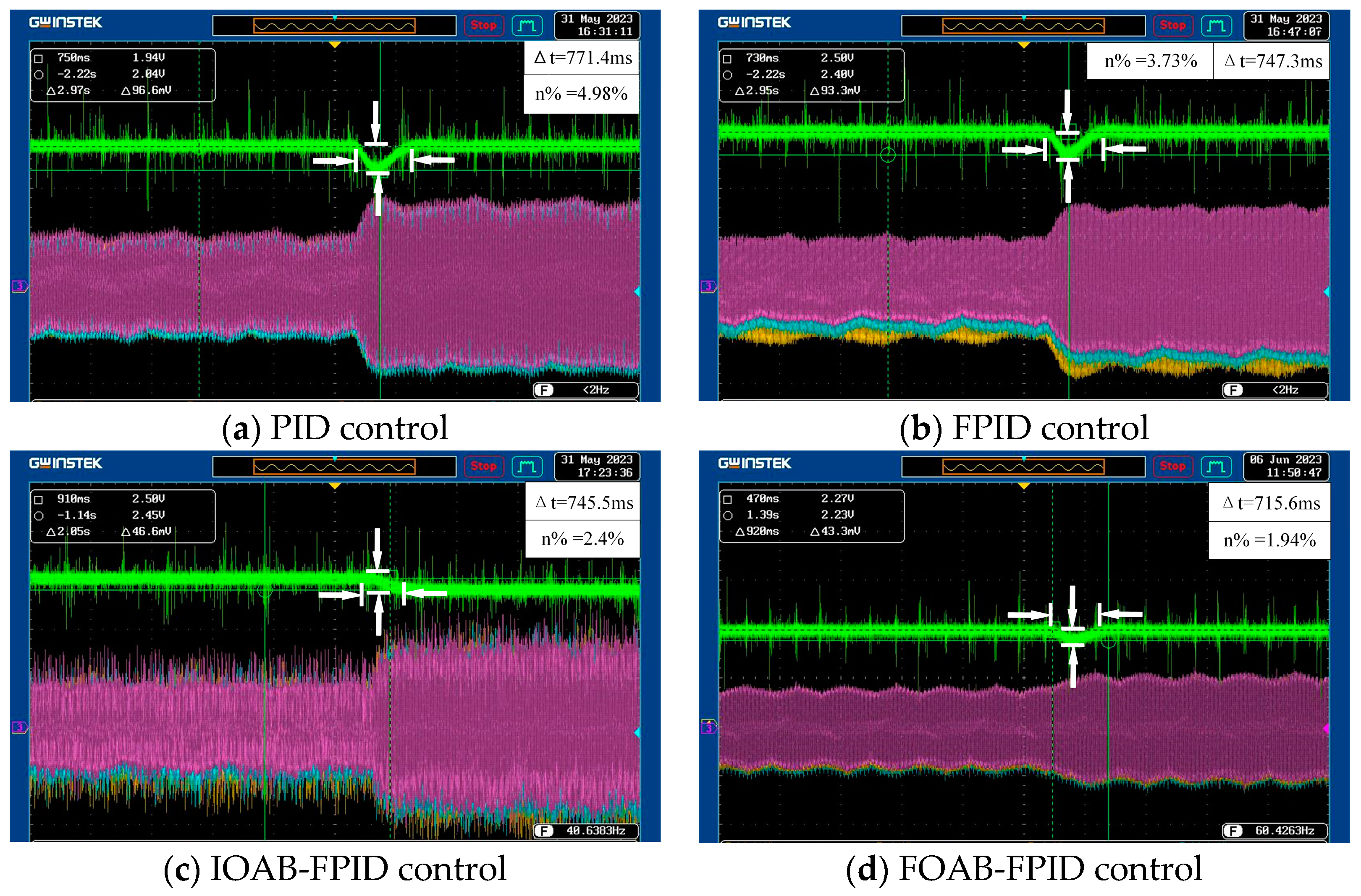 Energies 16 06922 g007