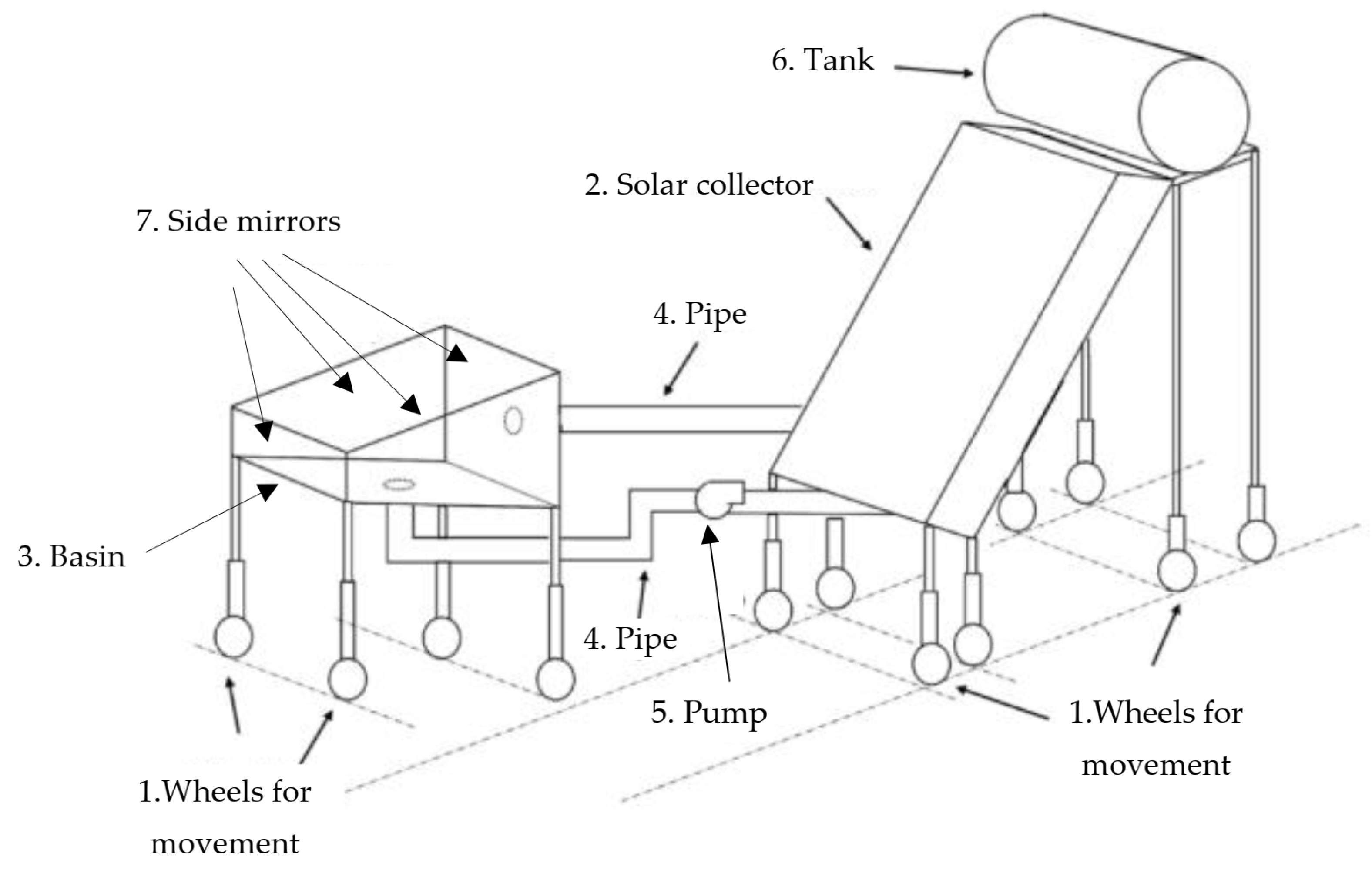 Energies 16 06924 g001
