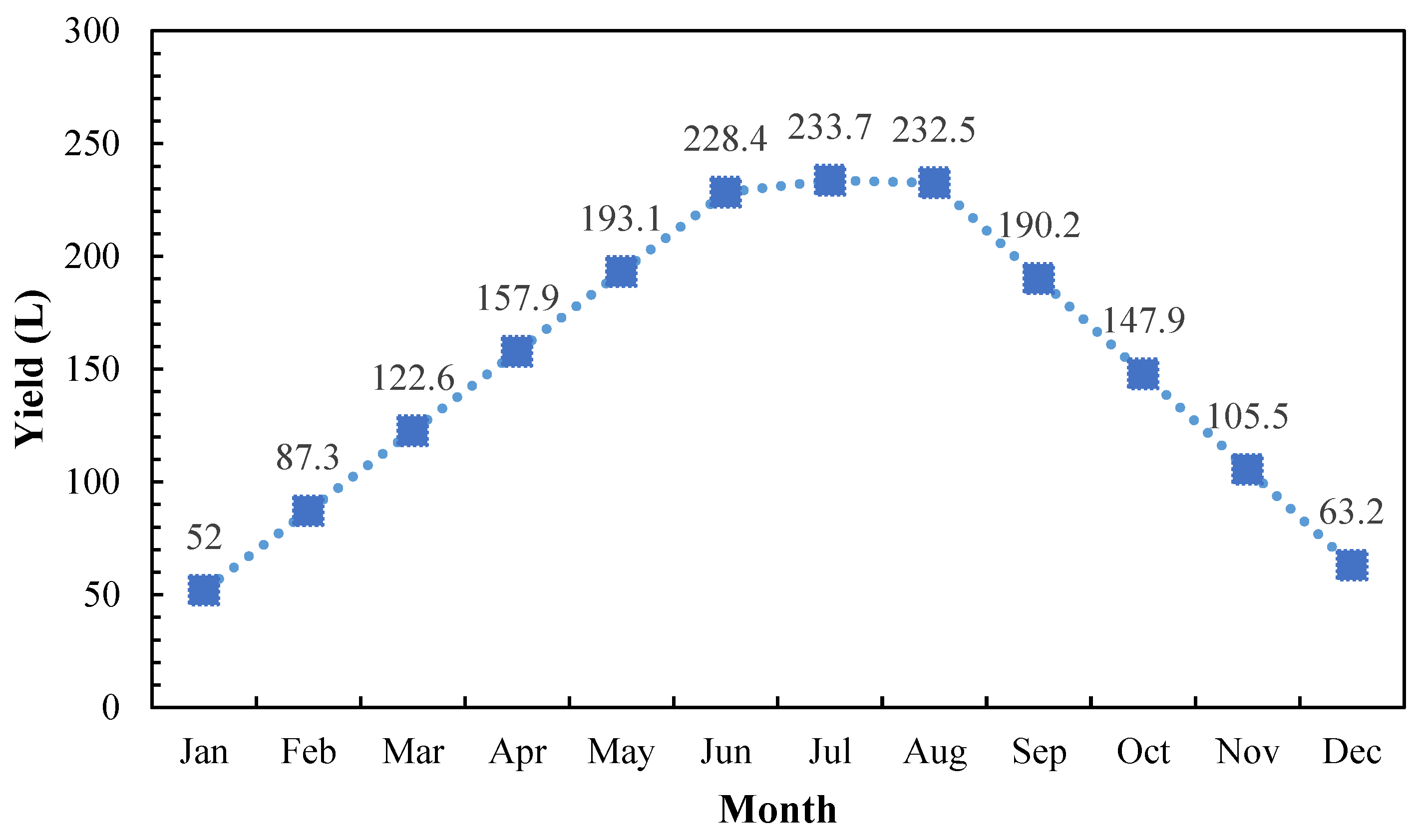 Energies 16 06924 g002