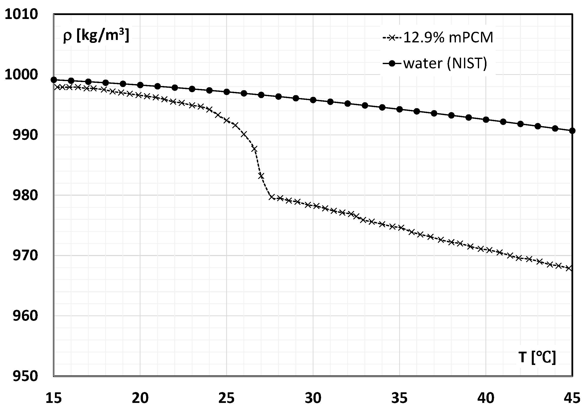 Energies 16 06926 g001