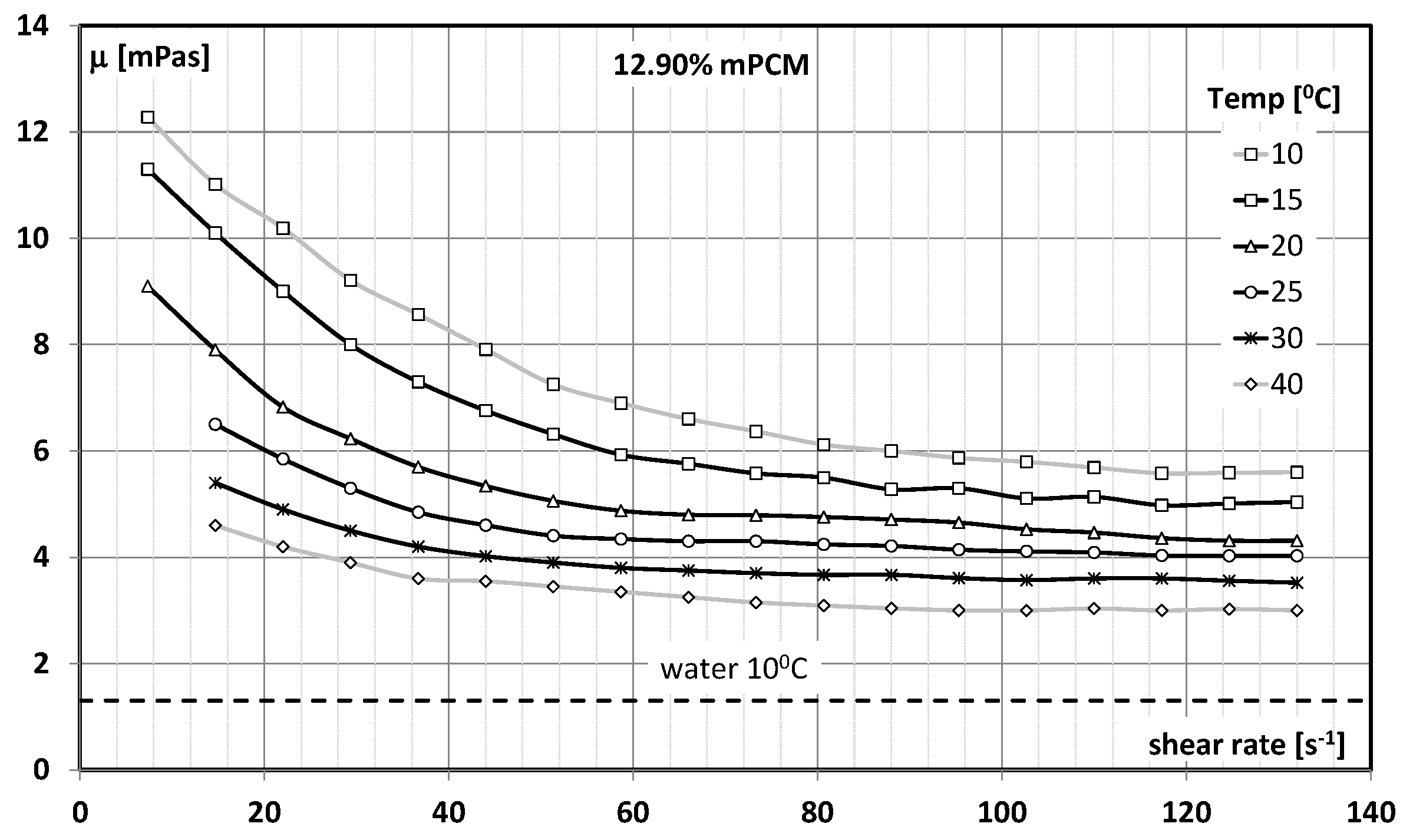 Energies 16 06926 g002
