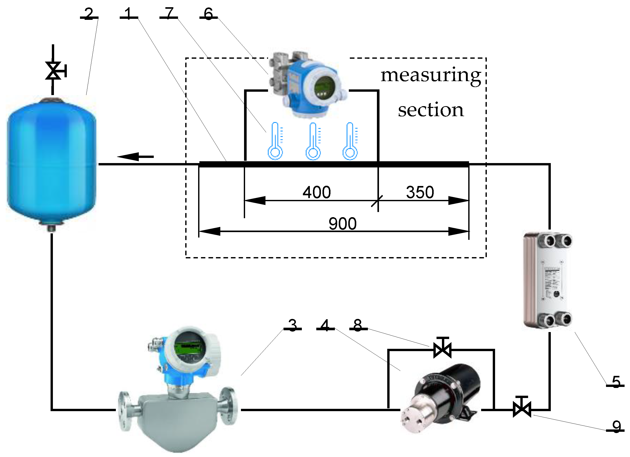 Energies 16 06926 g004