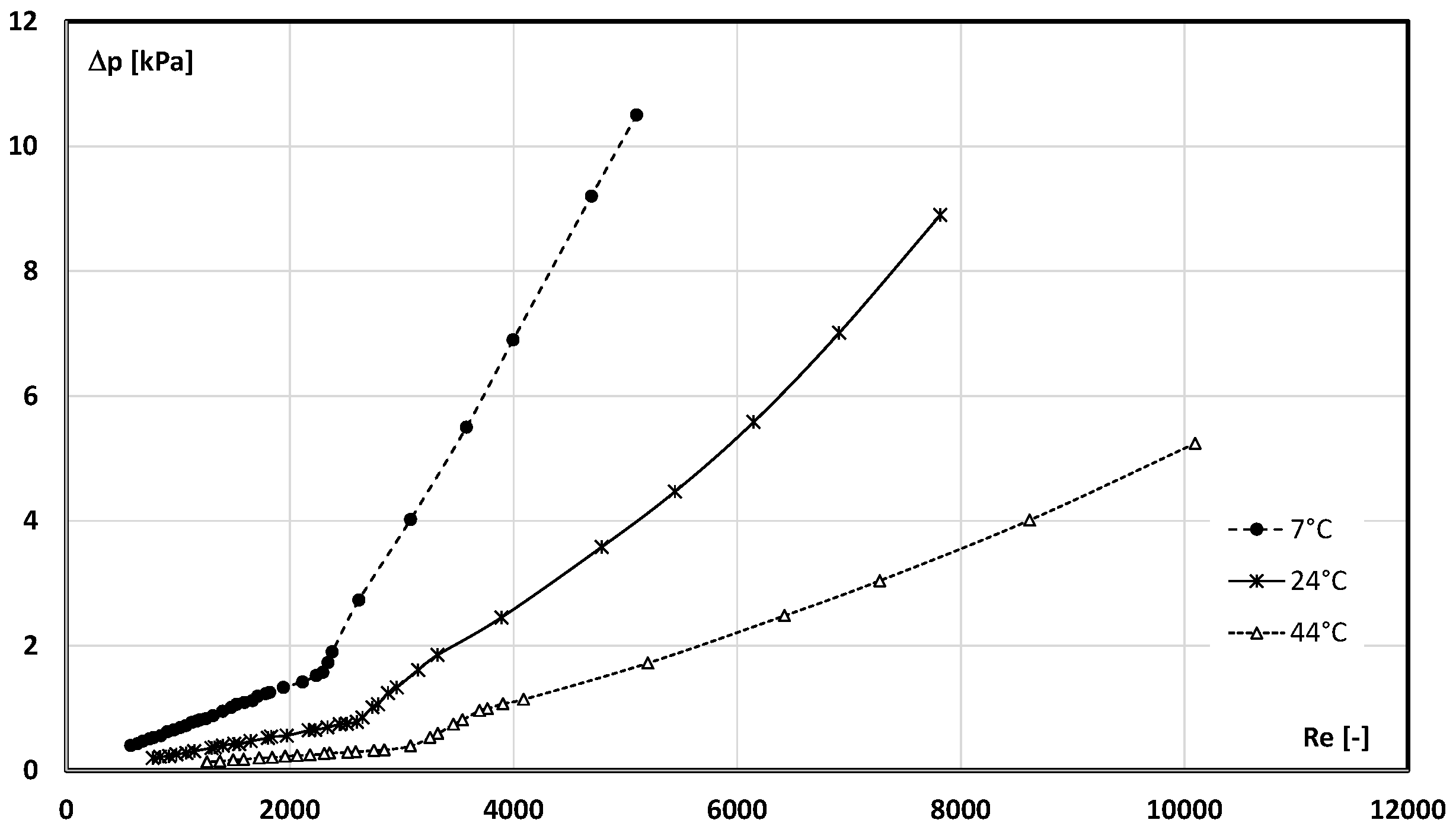 Energies 16 06926 g008