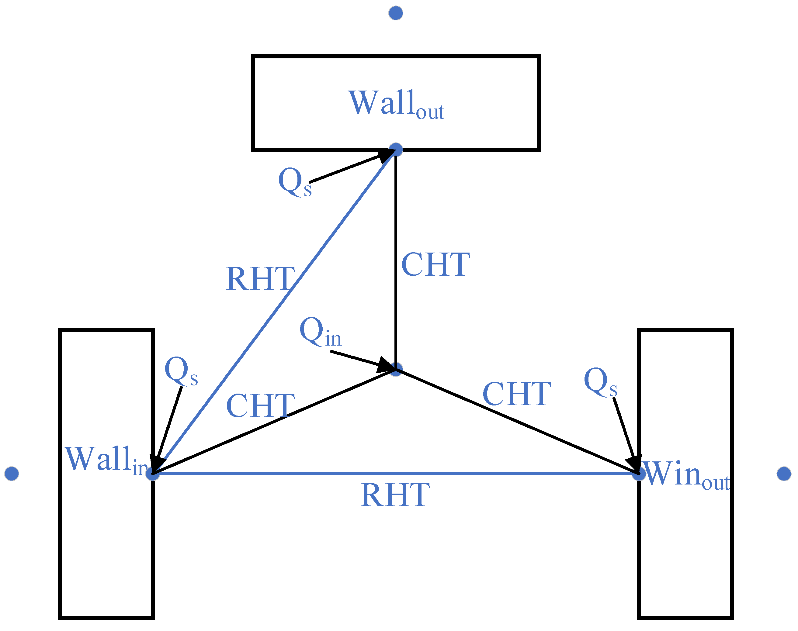 Energies 16 06927 g002