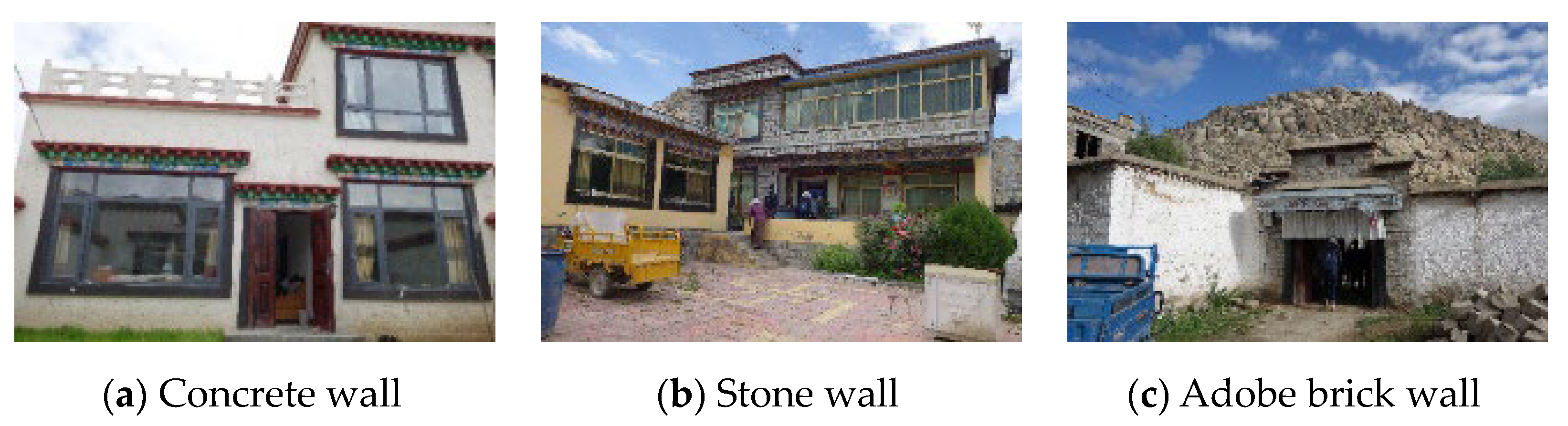 Energies 16 06927 g005