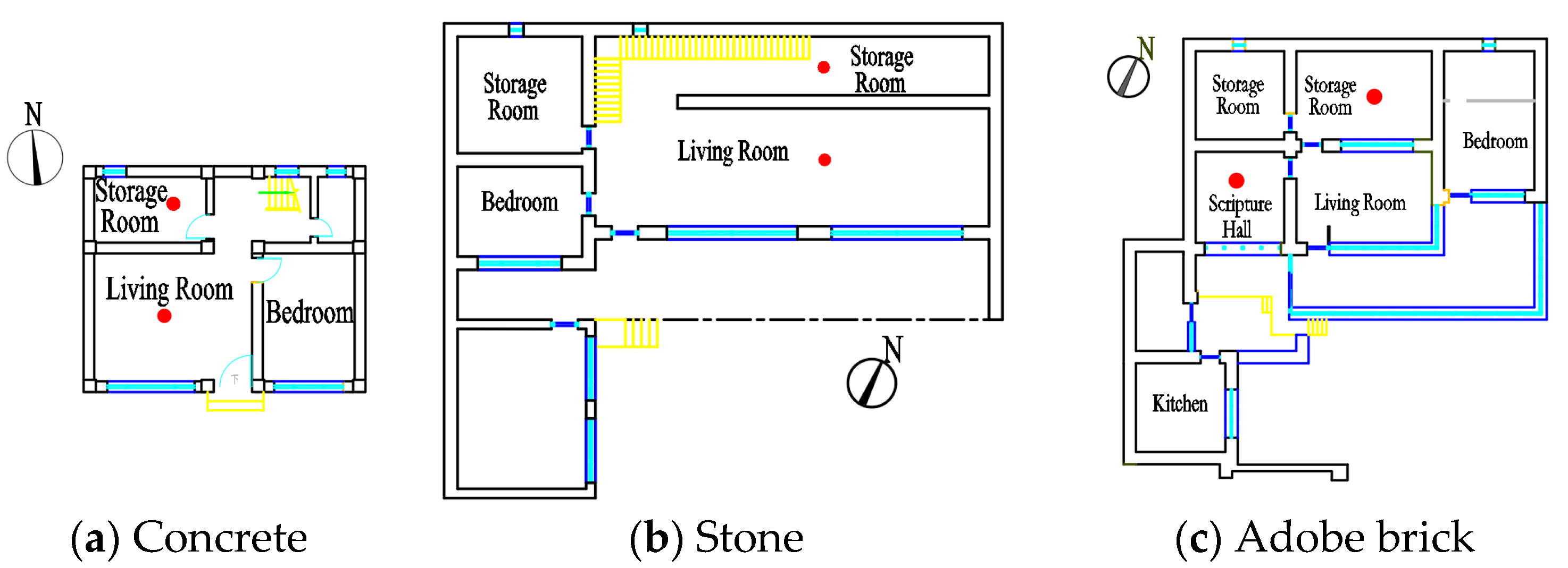 Energies 16 06927 g008
