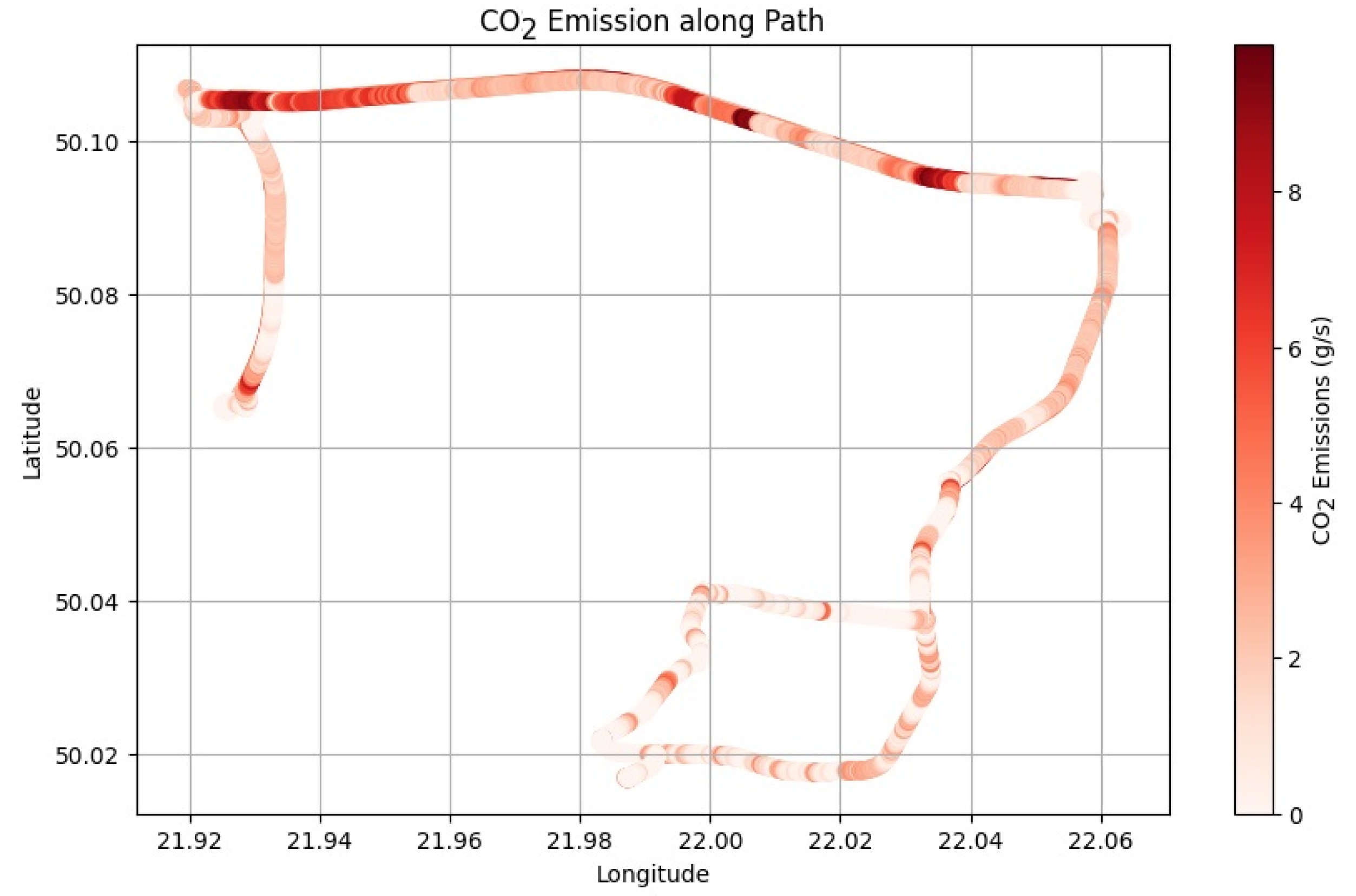 Energies 16 06928 g003