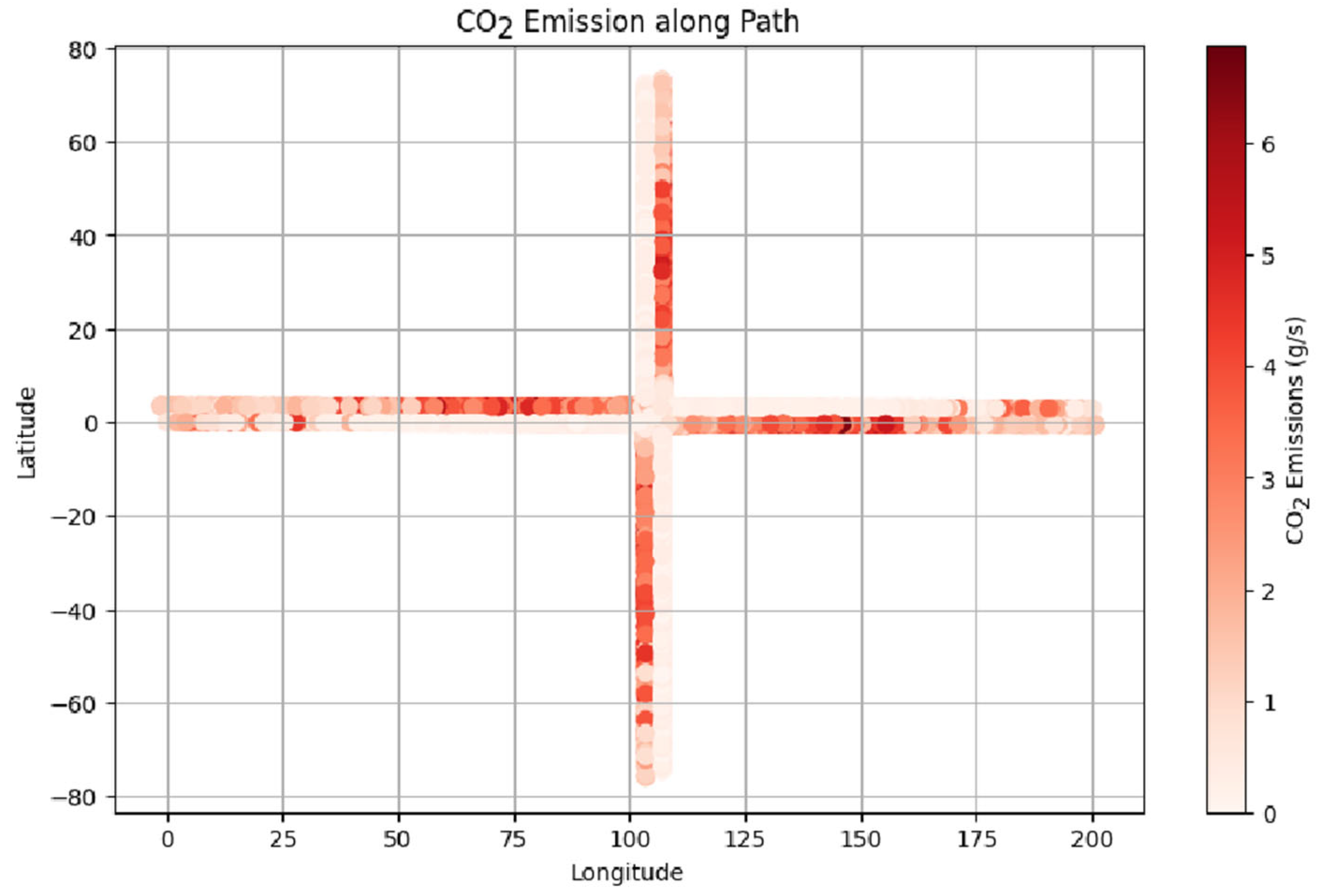 Energies 16 06928 g009