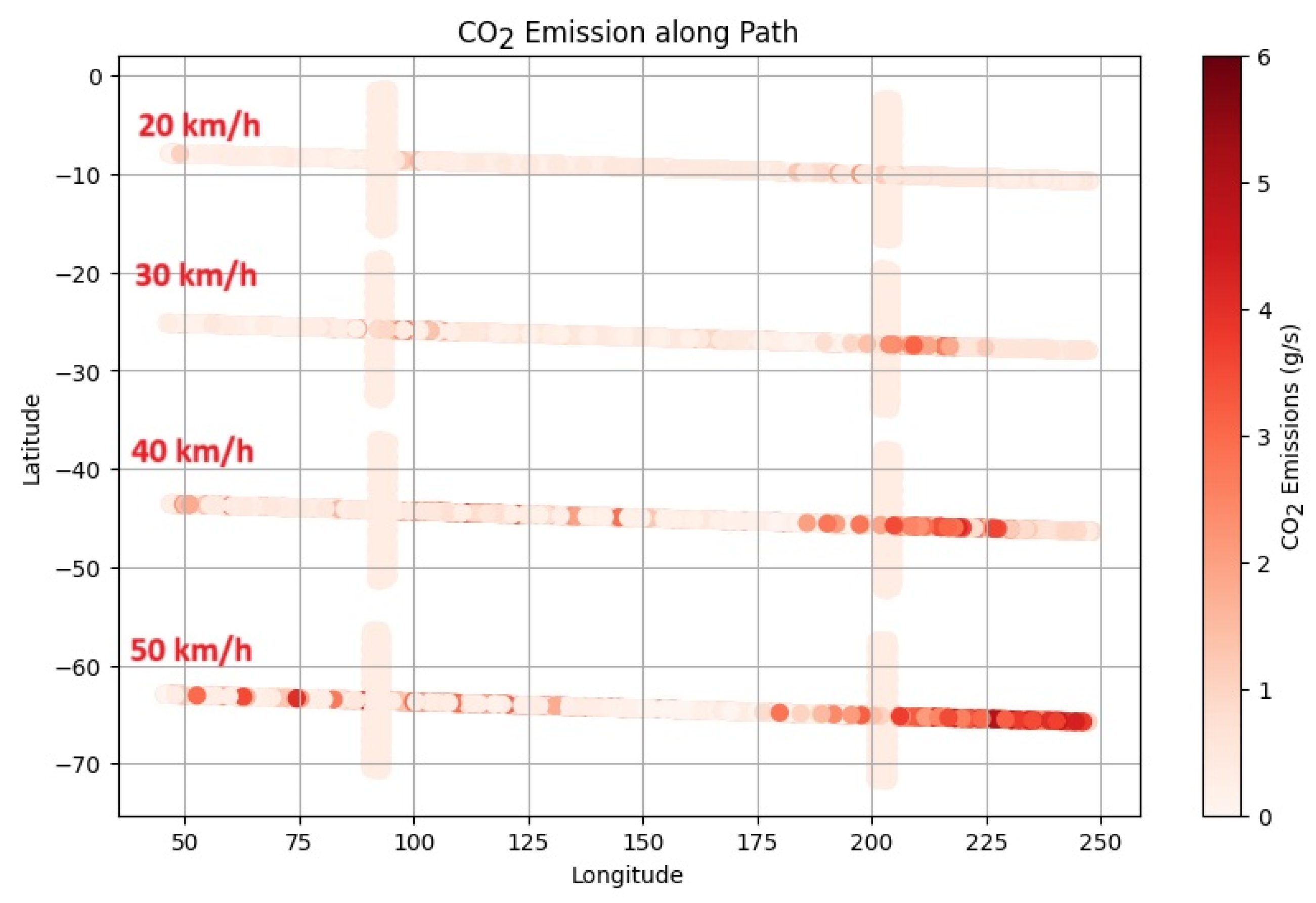 Energies 16 06928 g011
