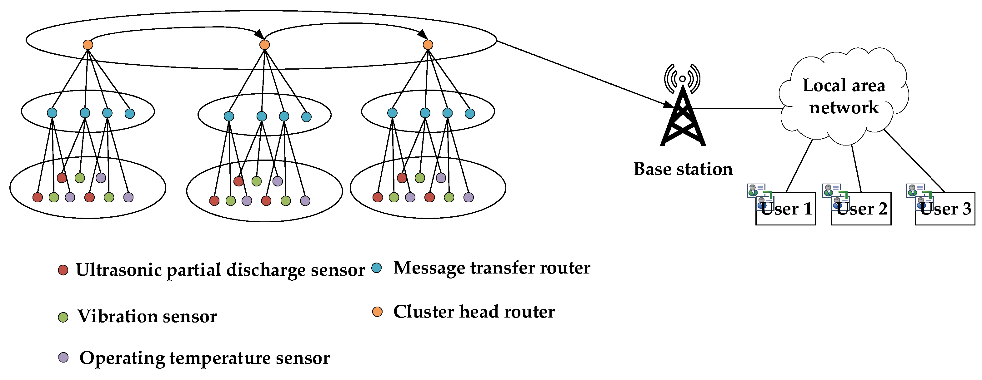 Energies 16 06930 g001