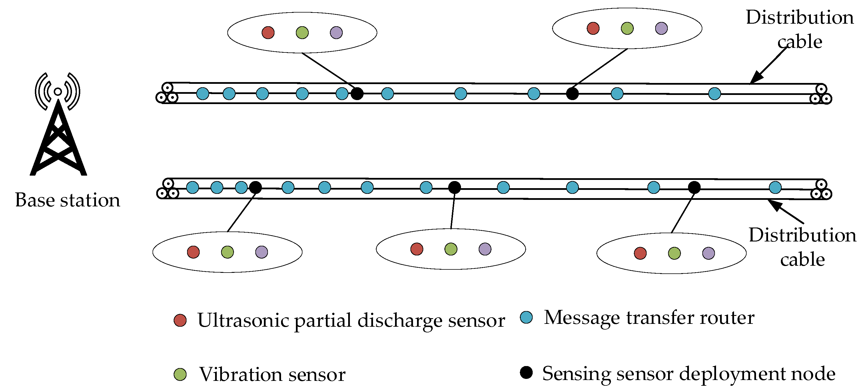 Energies 16 06930 g002