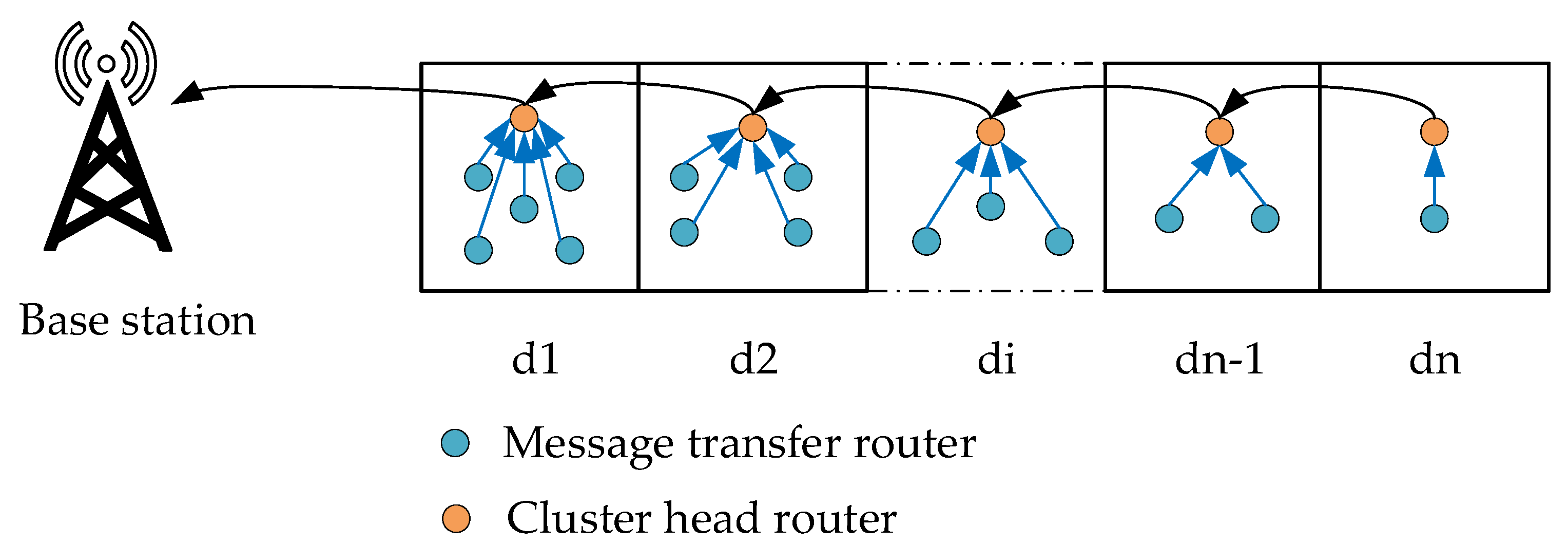 Energies 16 06930 g003