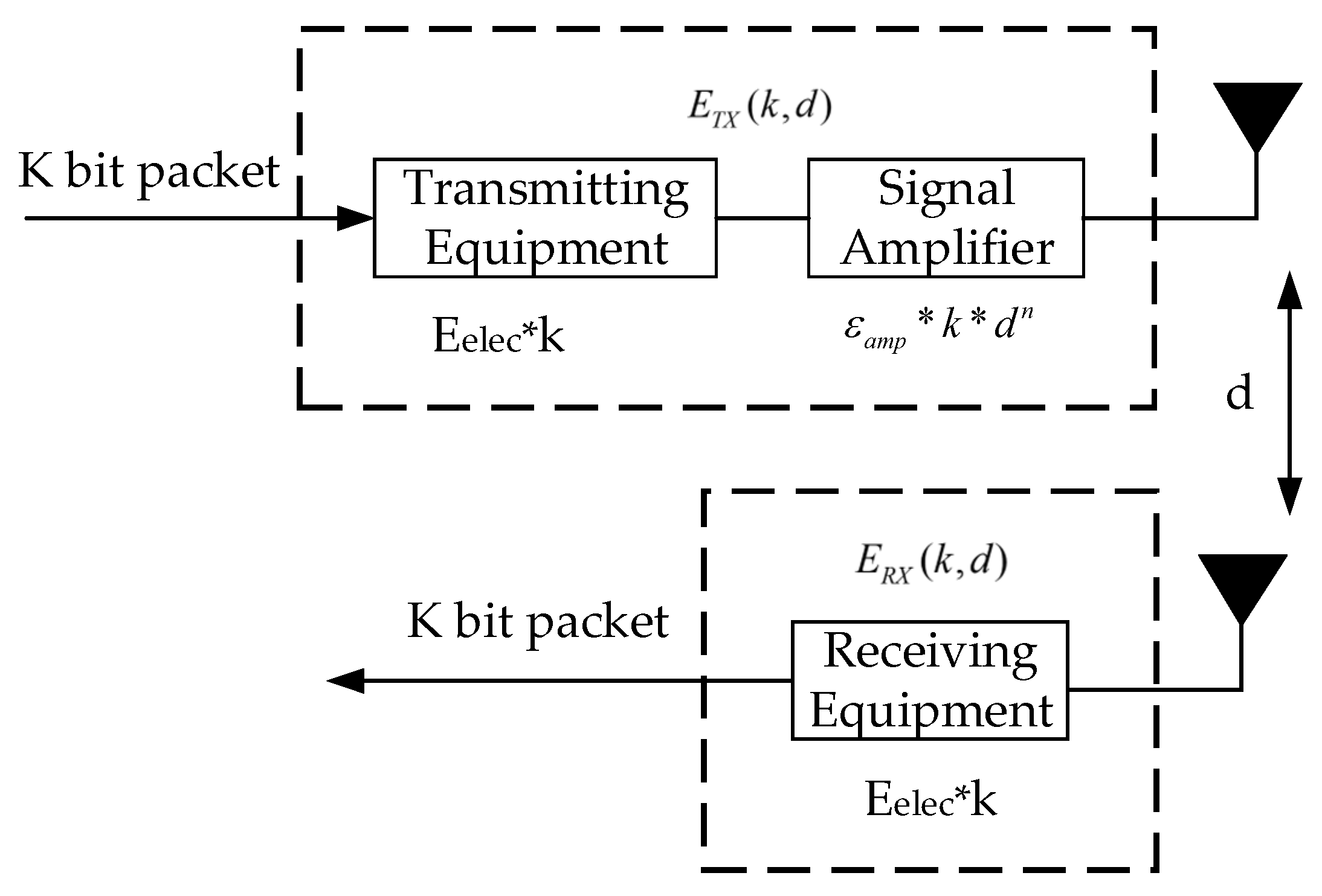 Energies 16 06930 g004