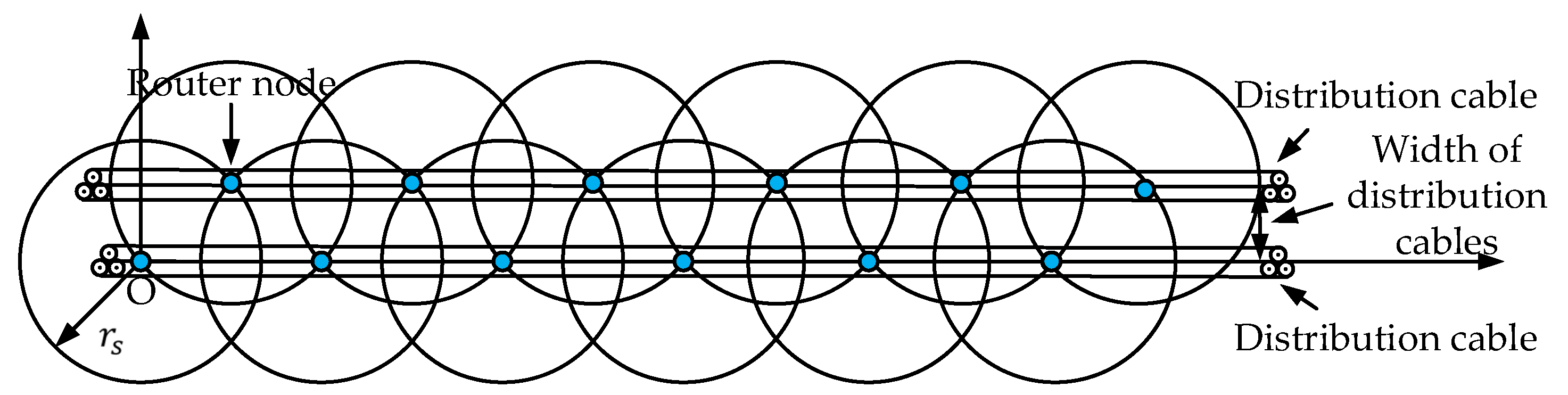 Energies 16 06930 g005