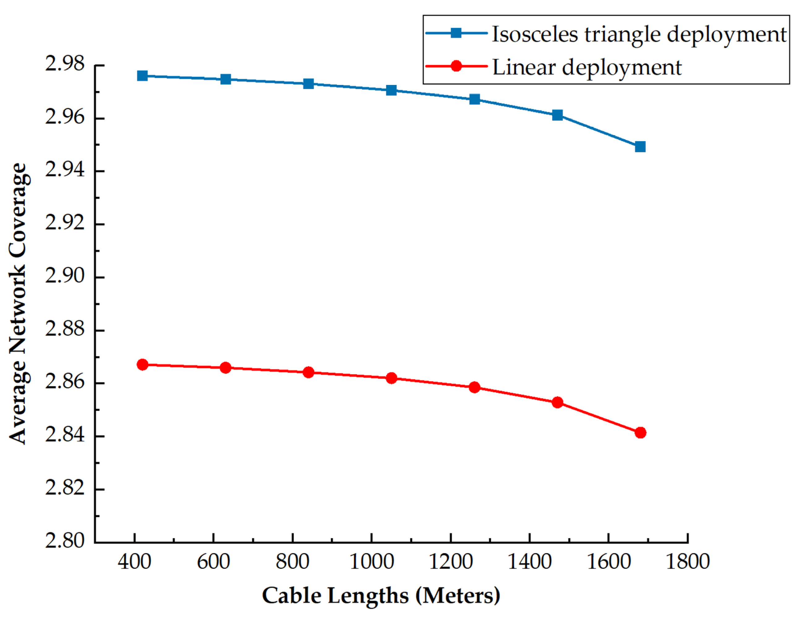 Energies 16 06930 g008