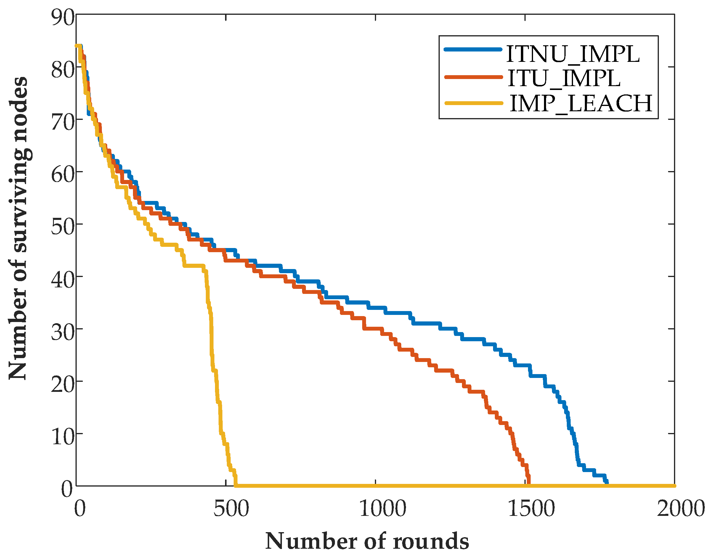 Energies 16 06930 g010