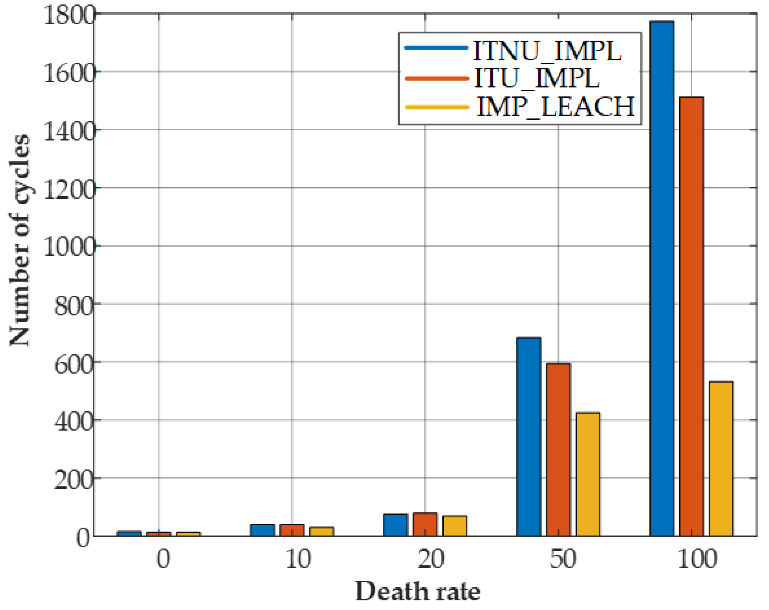 Energies 16 06930 g011