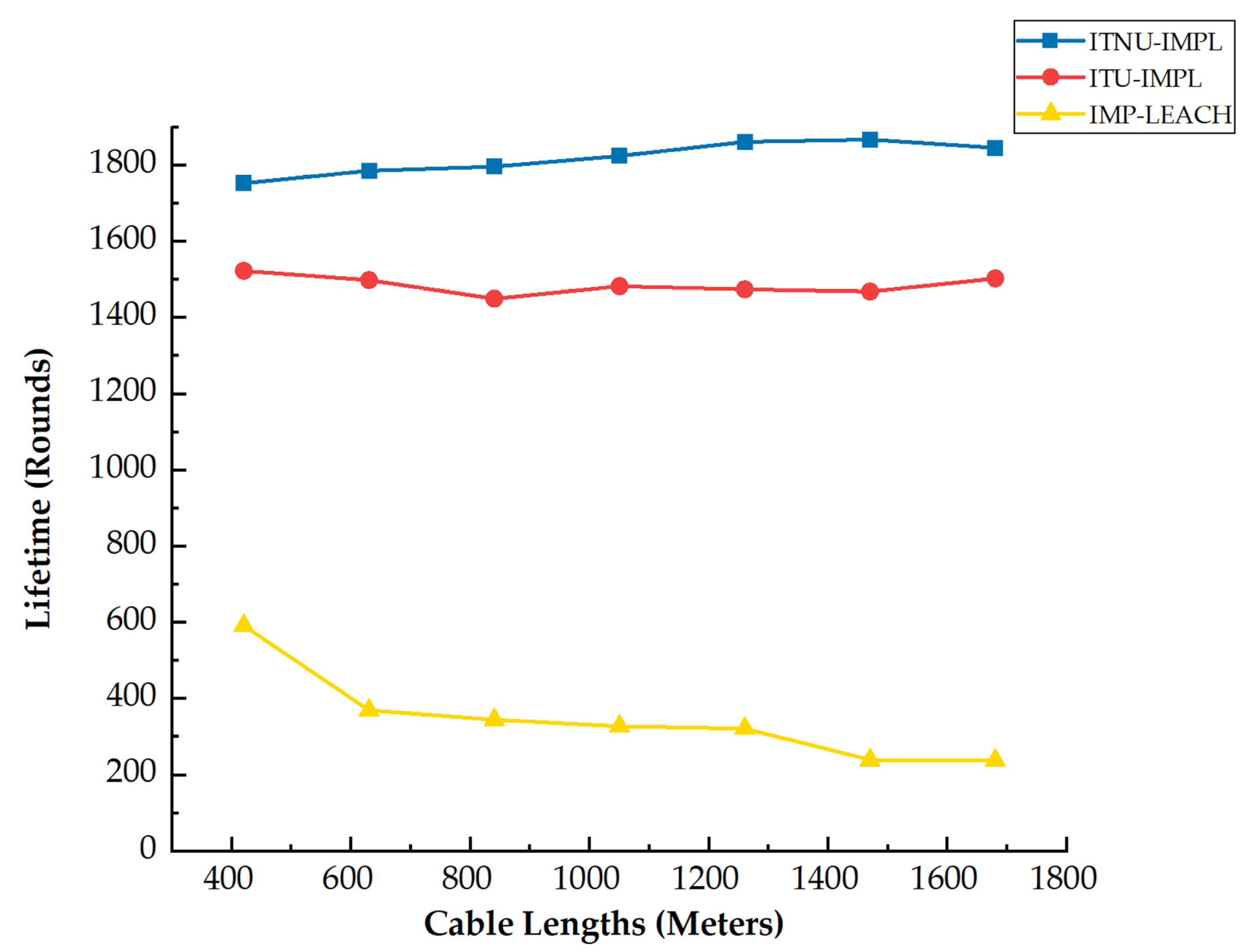 Energies 16 06930 g013