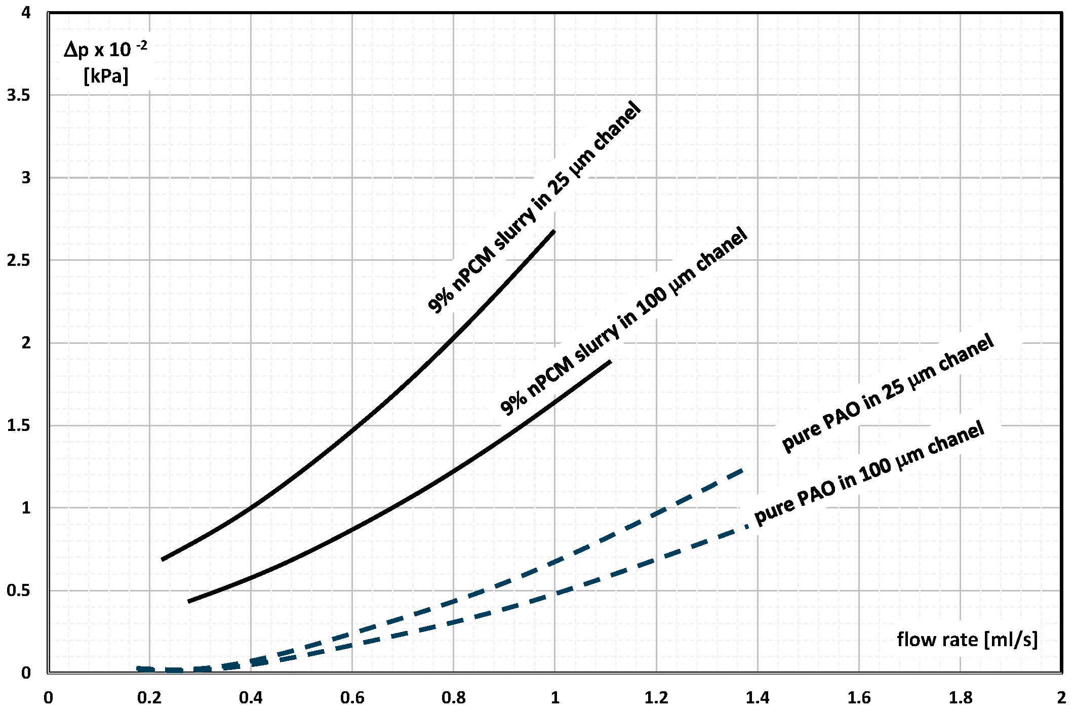Energies 16 06931 g005
