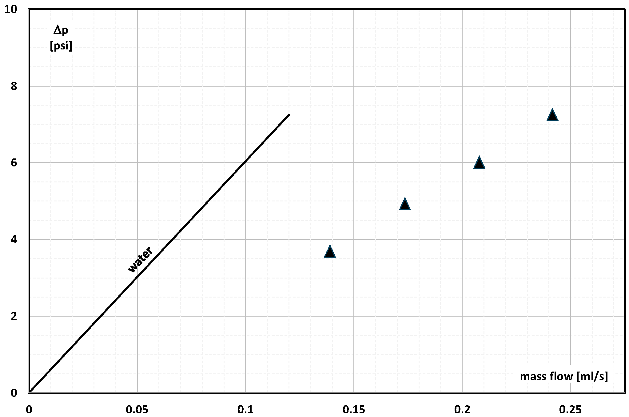 Energies 16 06931 g007
