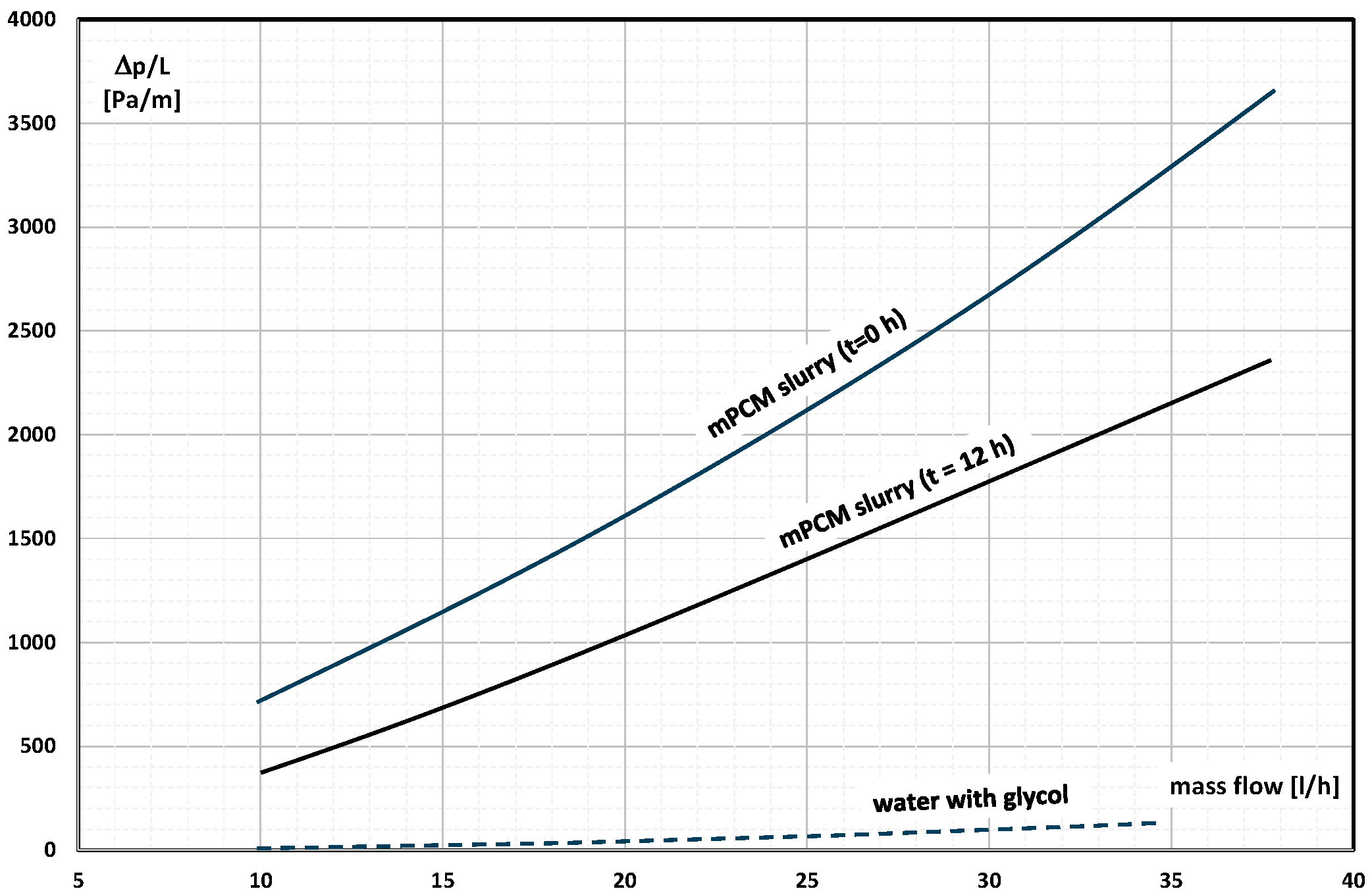 Energies 16 06931 g008