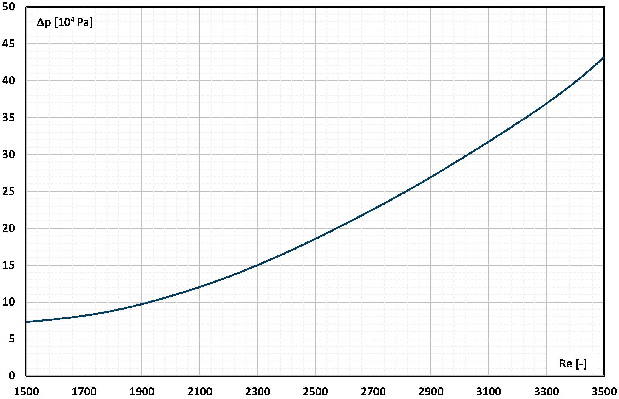 Energies 16 06931 g009