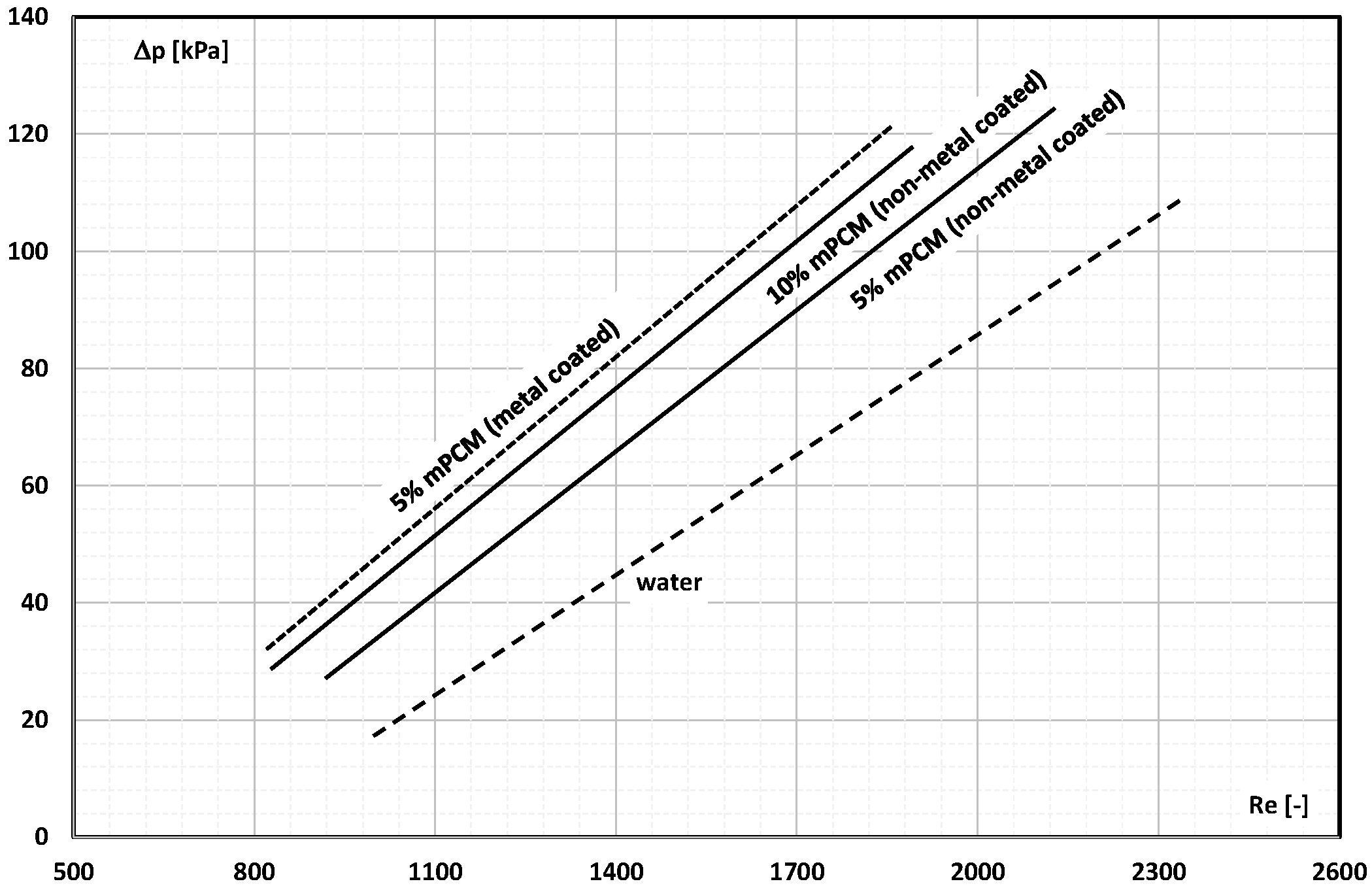 Energies 16 06931 g011