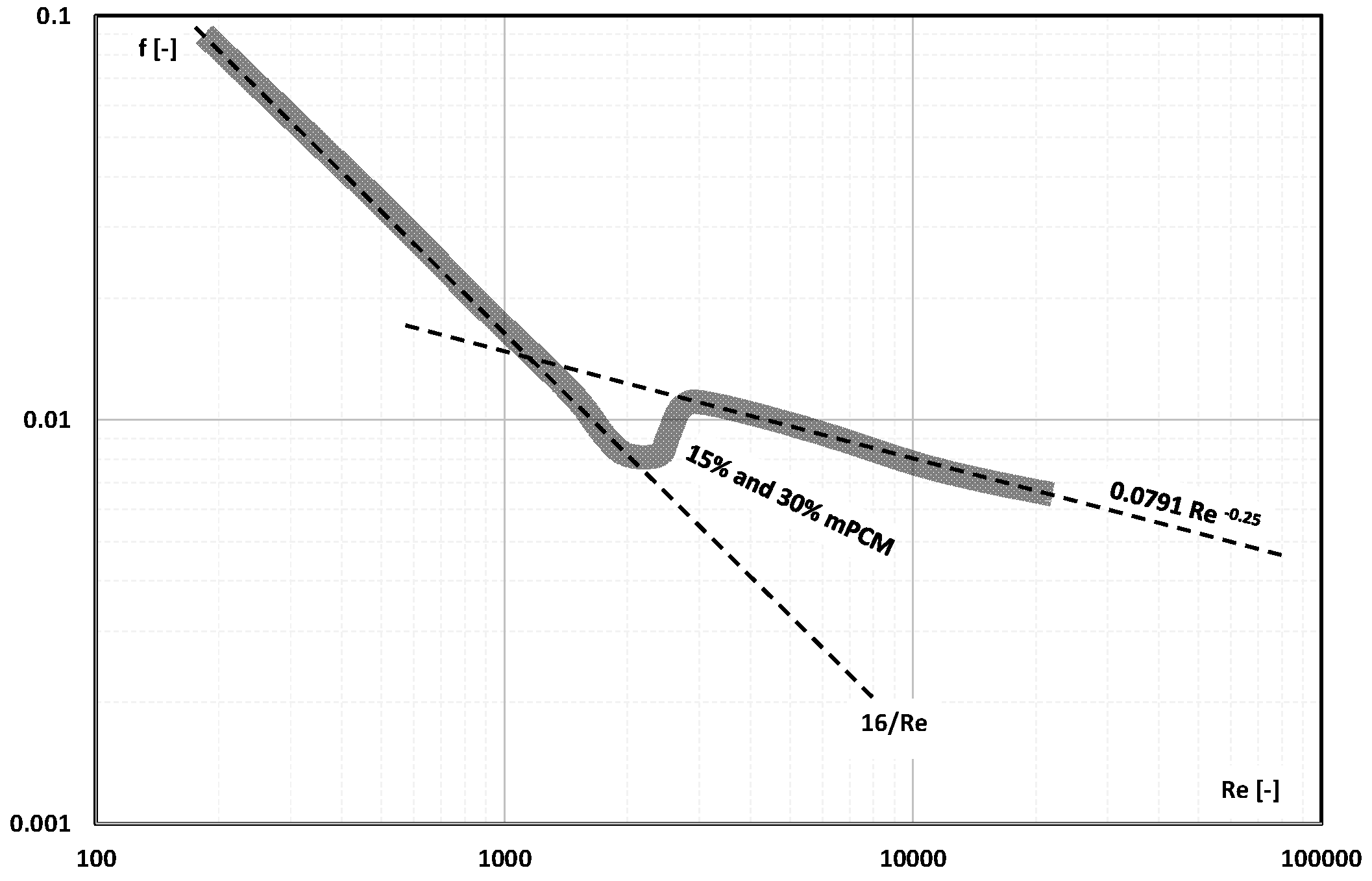 Energies 16 06931 g017