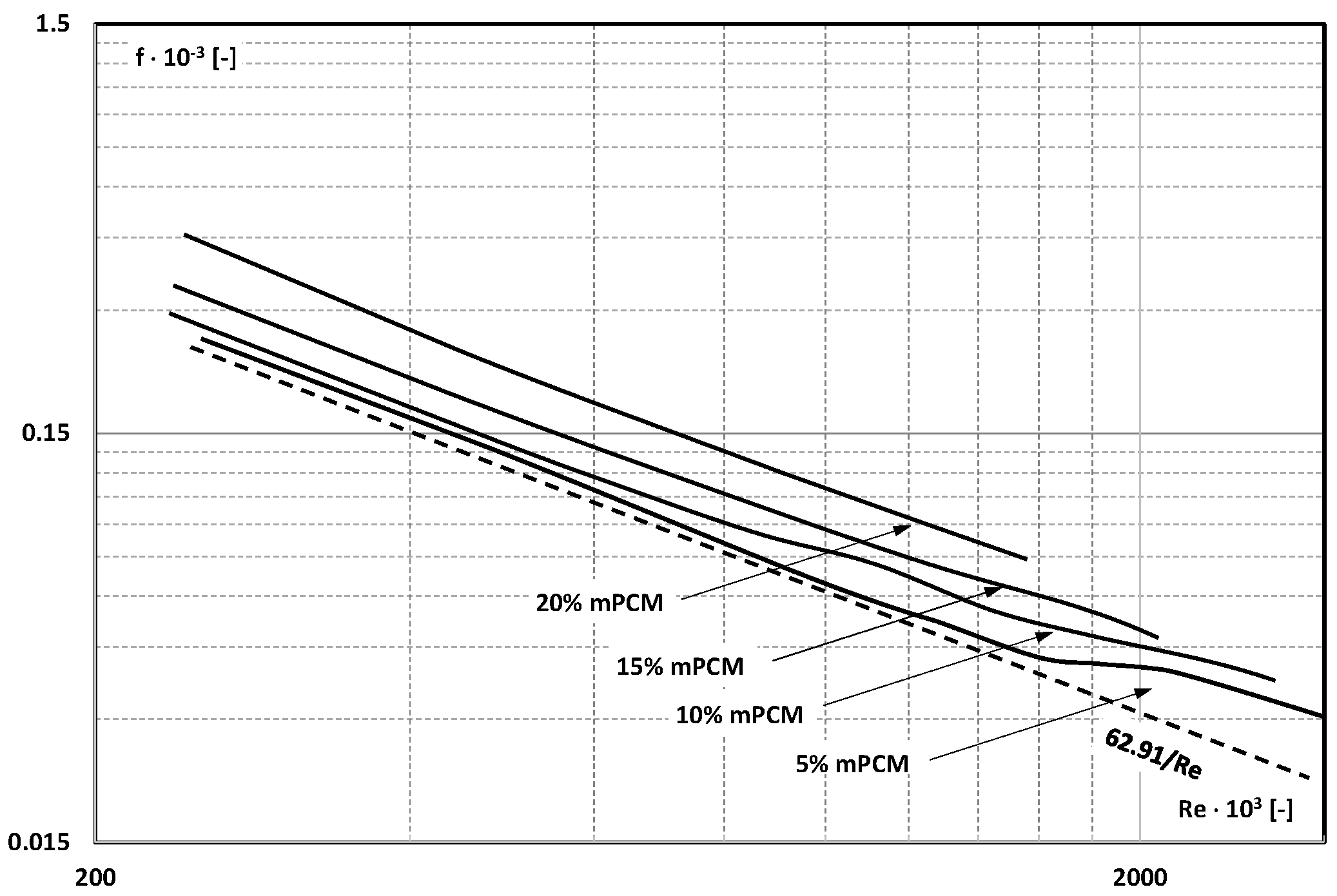 Energies 16 06931 g019