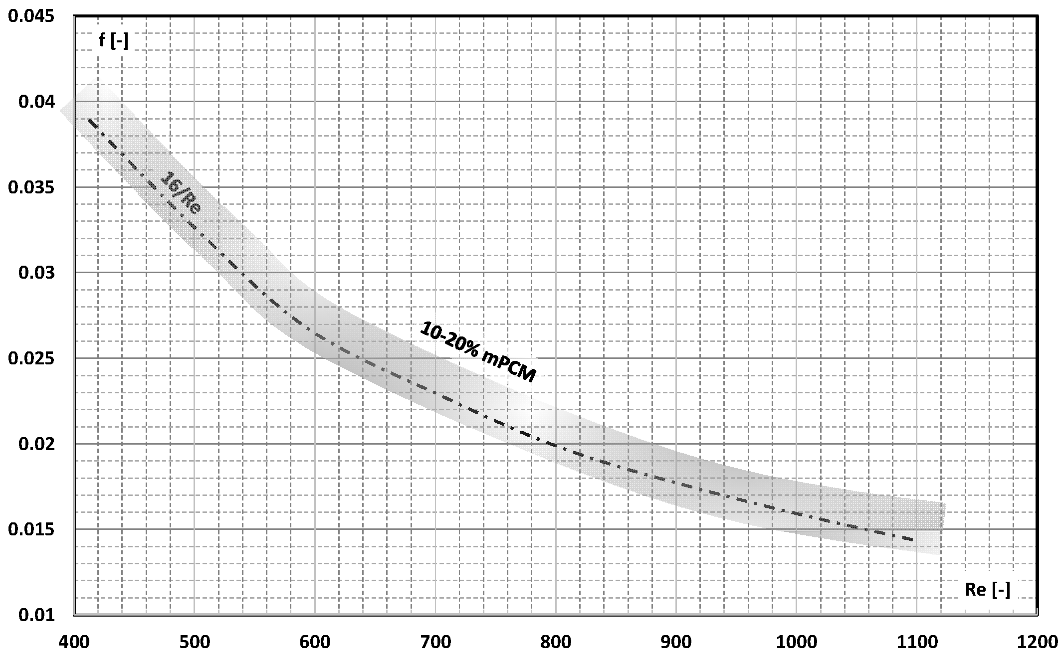 Energies 16 06931 g023
