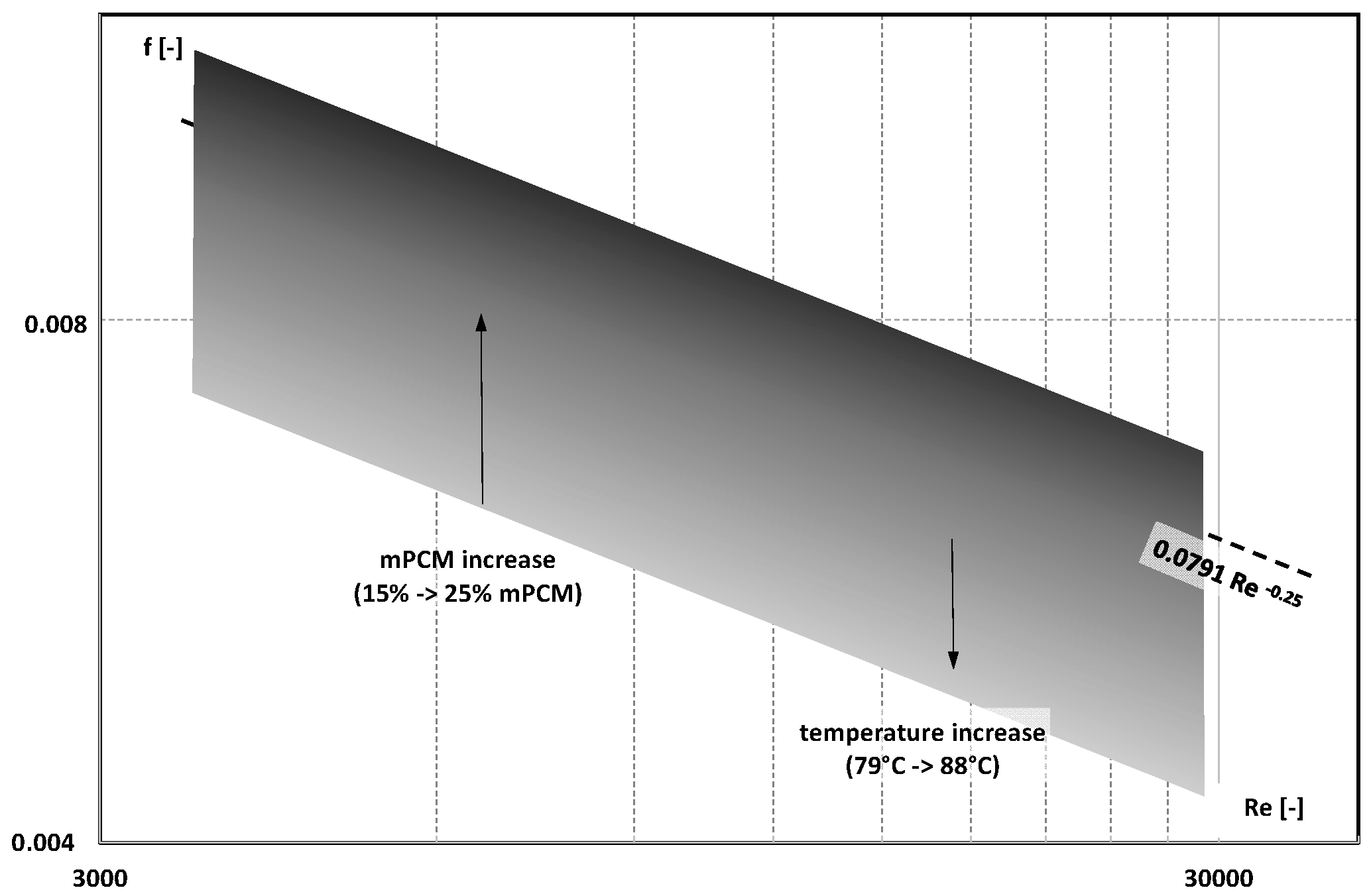 Energies 16 06931 g024