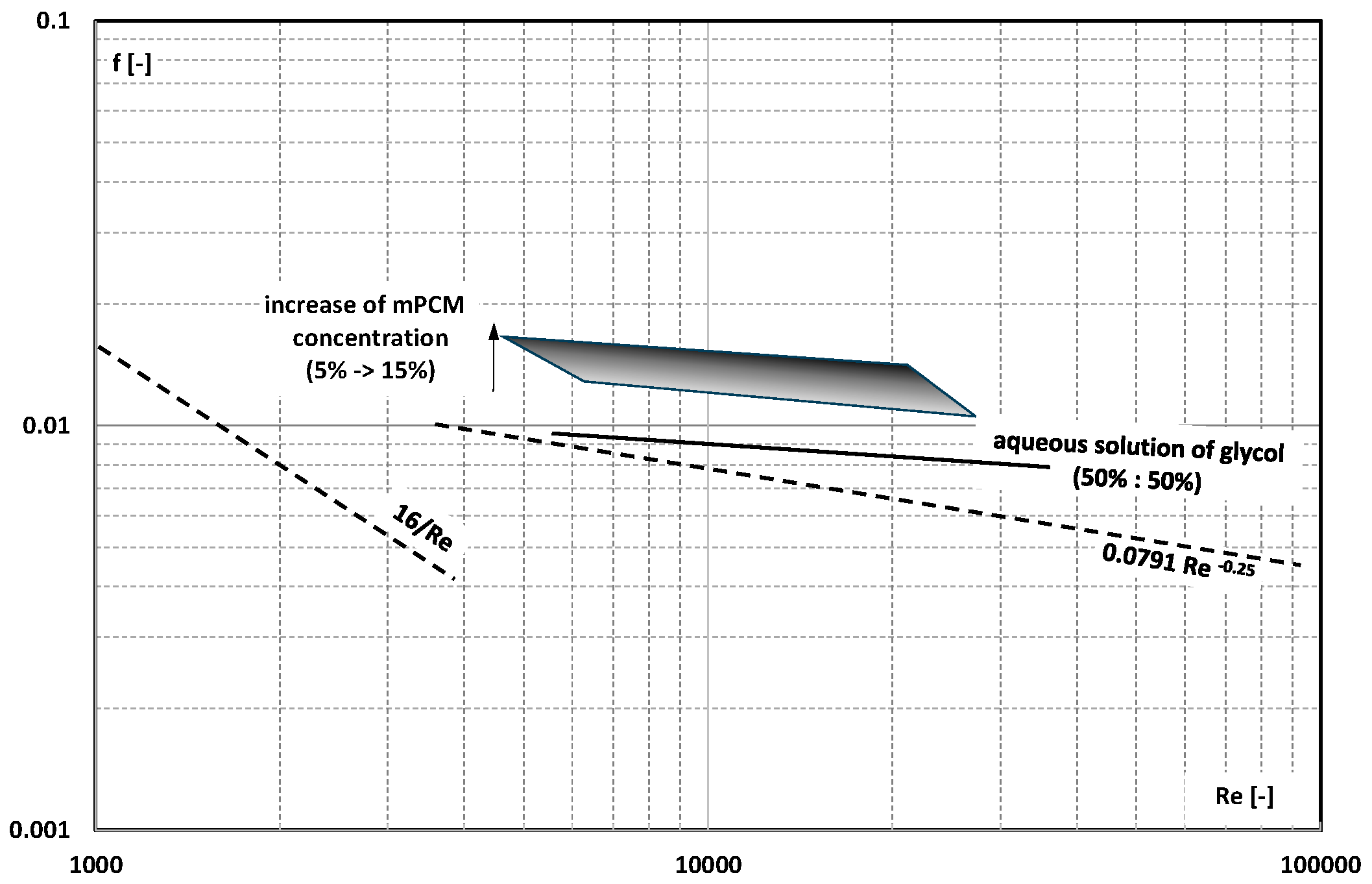 Energies 16 06931 g025