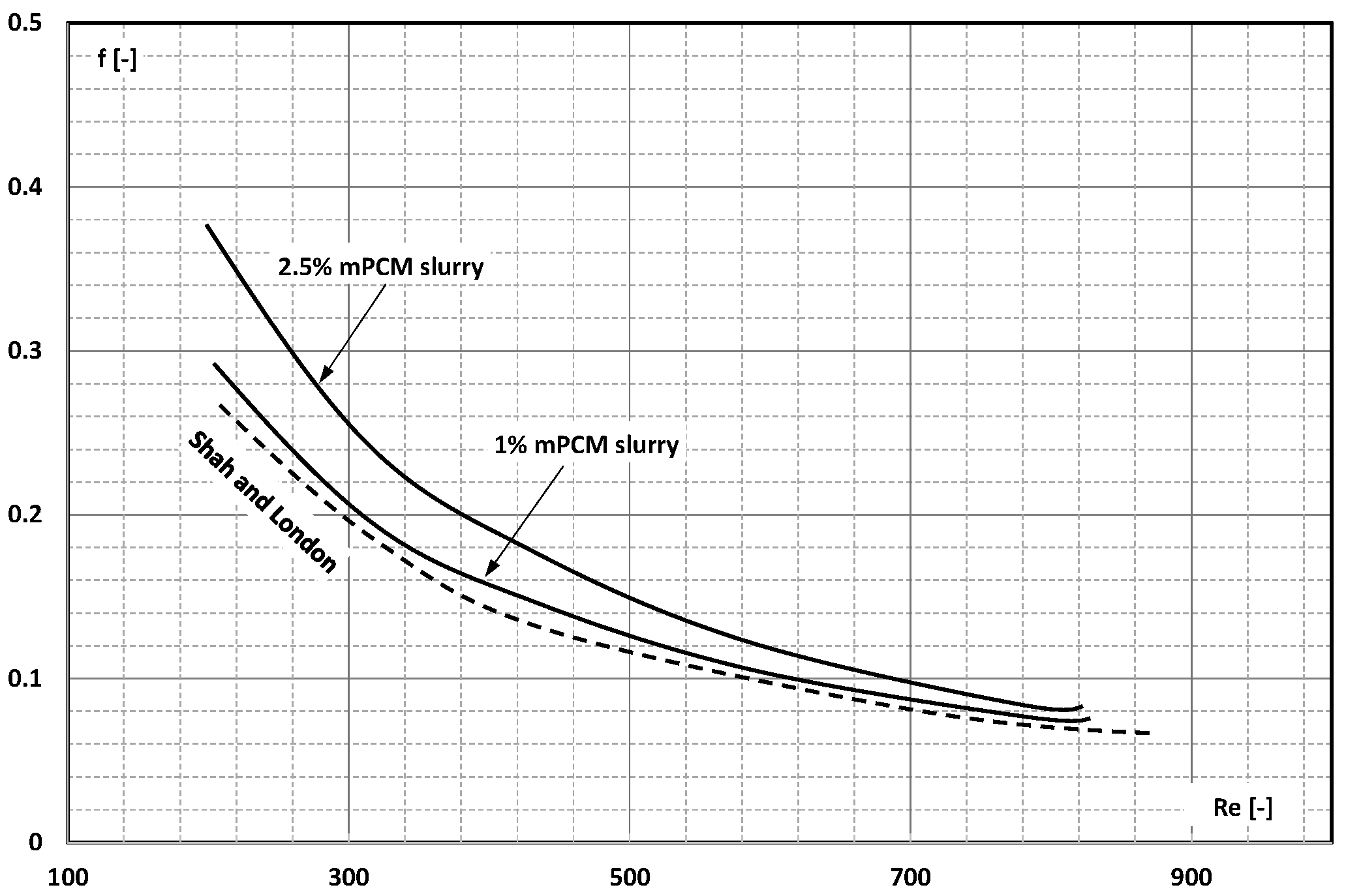 Energies 16 06931 g026