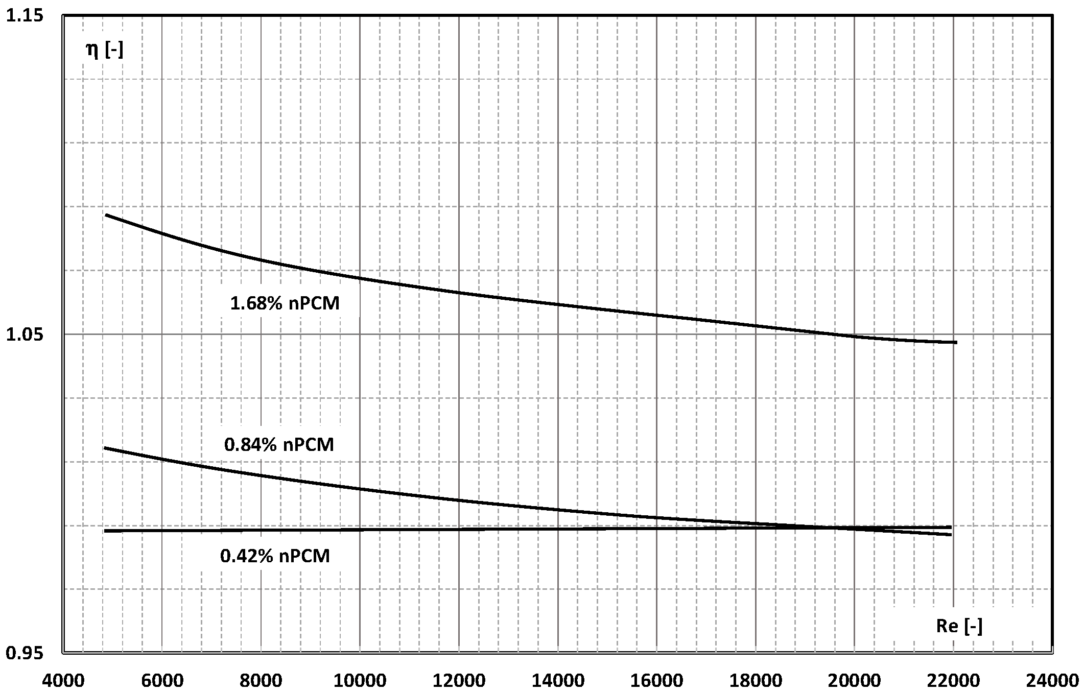 Energies 16 06931 g030