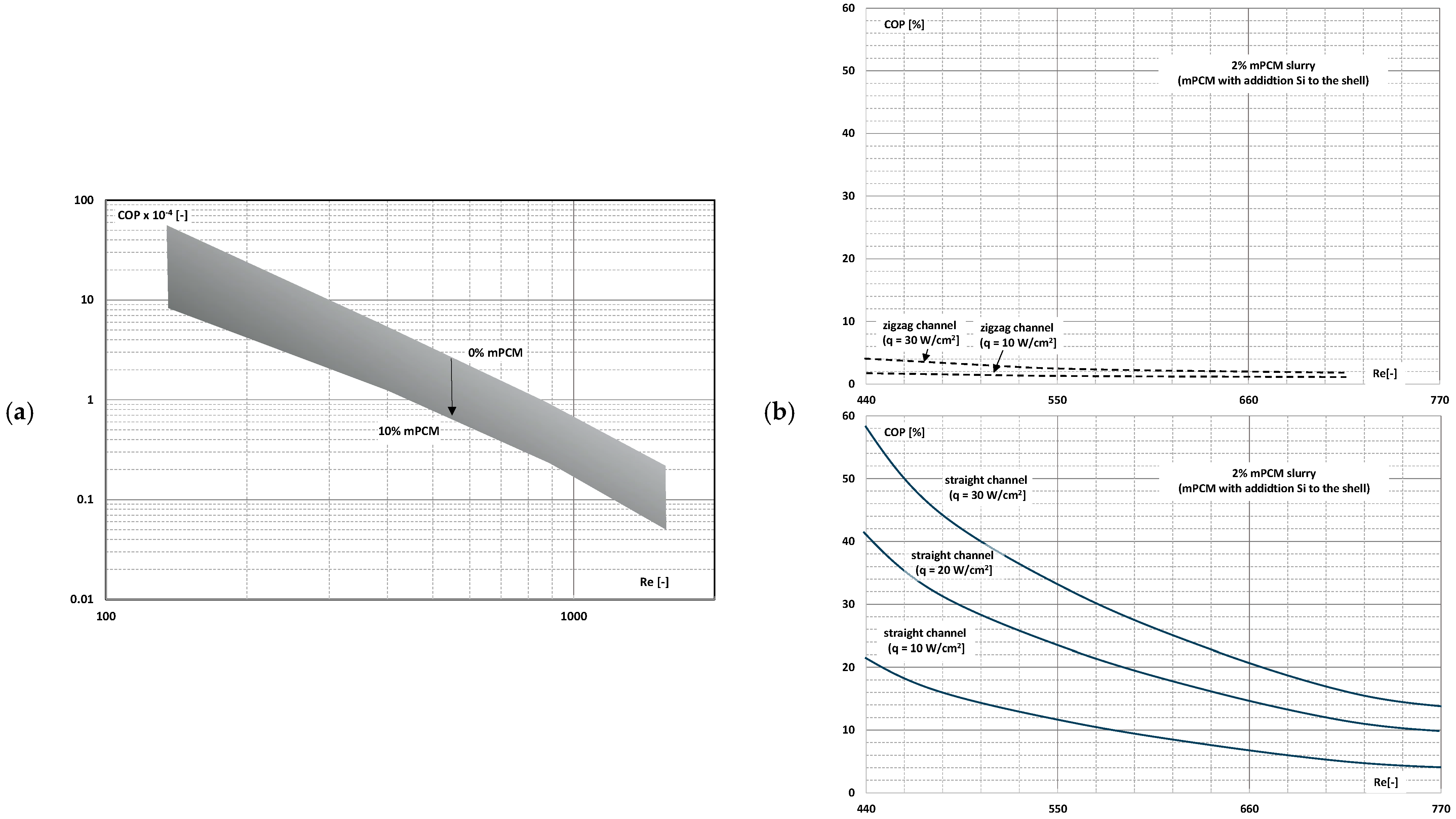 Energies 16 06931 g031