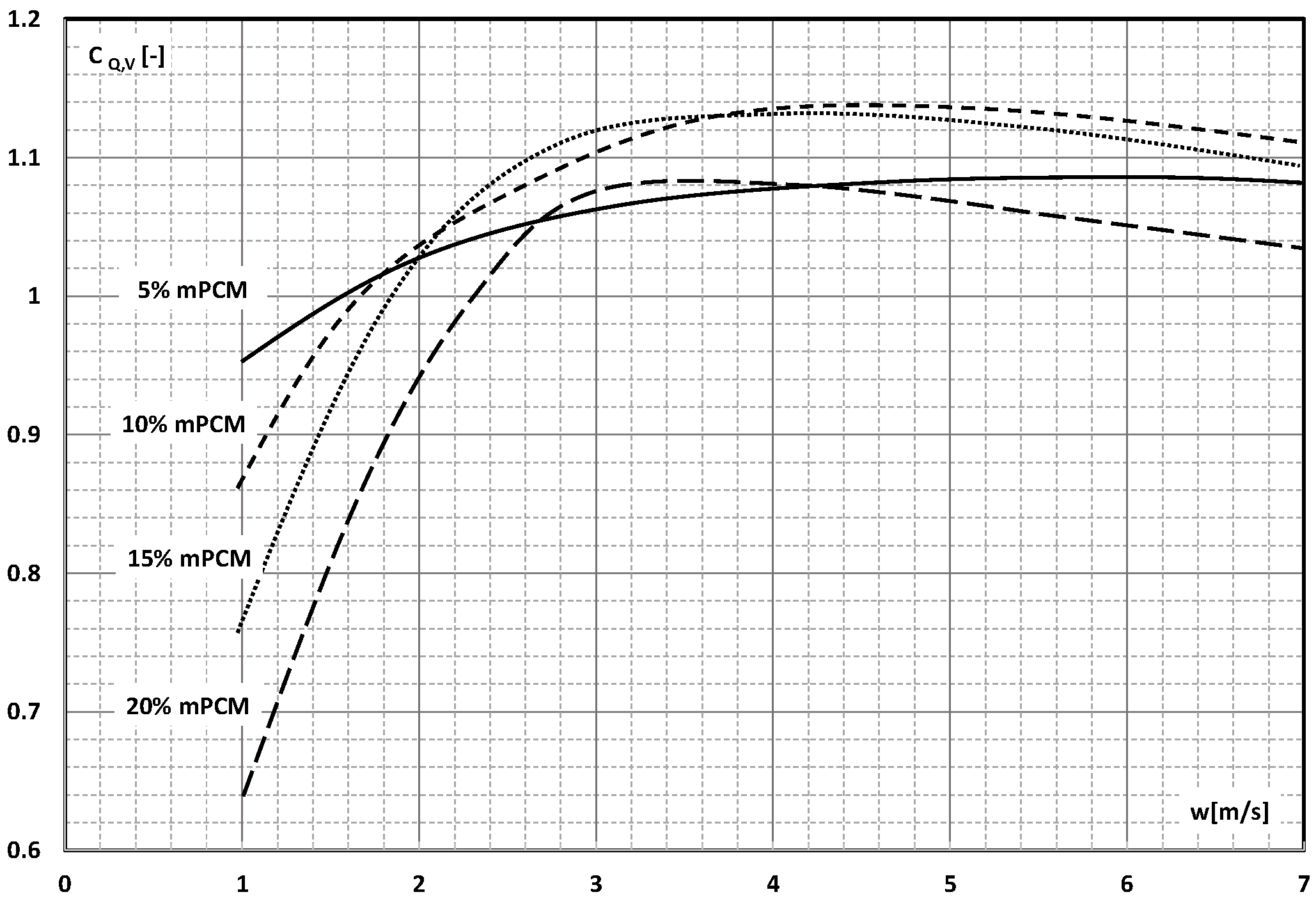 Energies 16 06931 g032