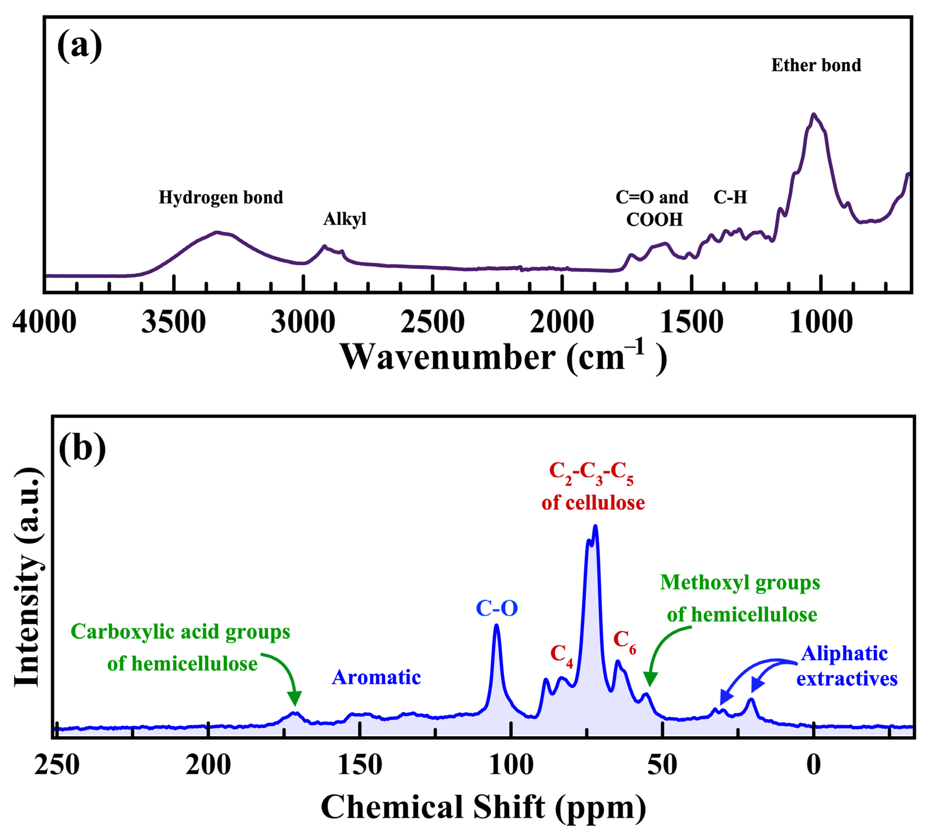Energies 16 06932 g001
