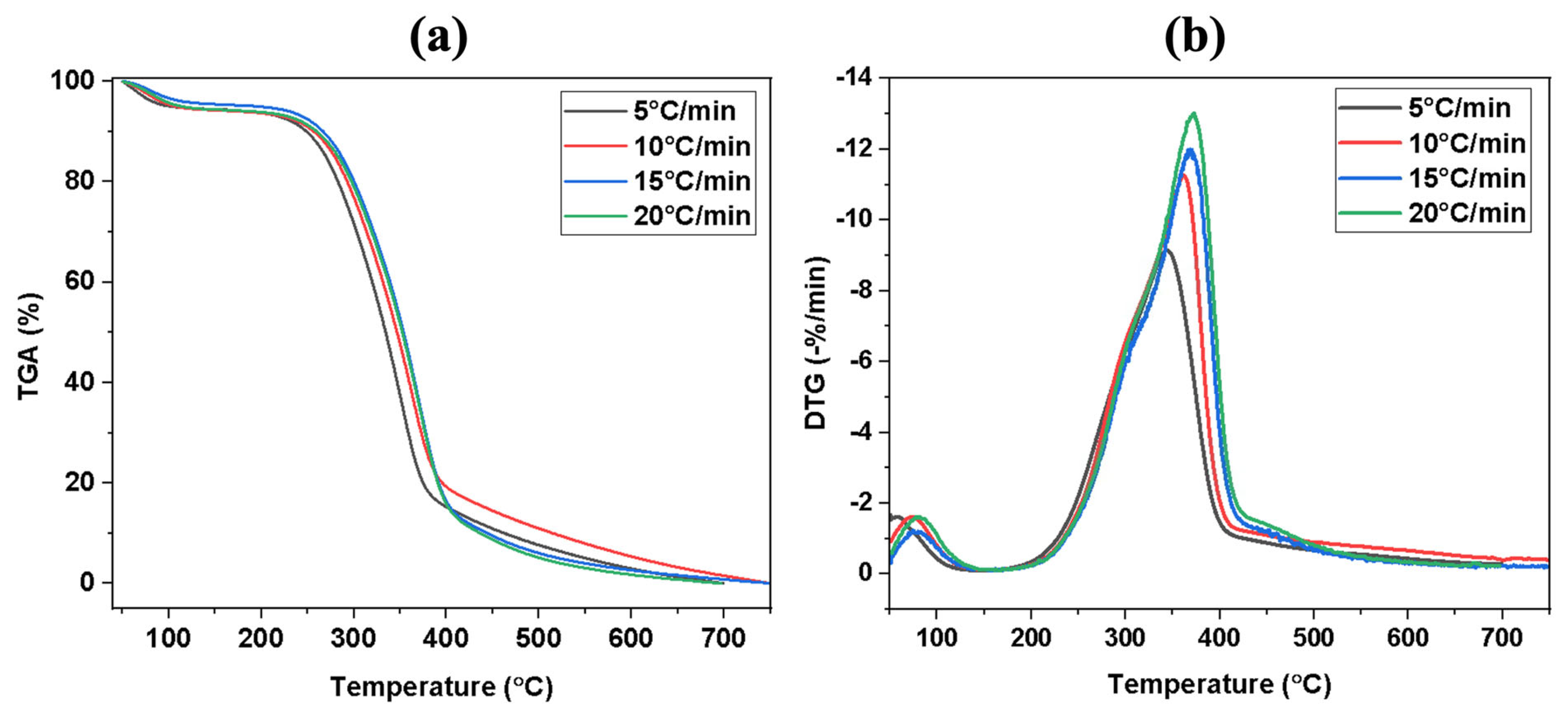 Energies 16 06932 g002
