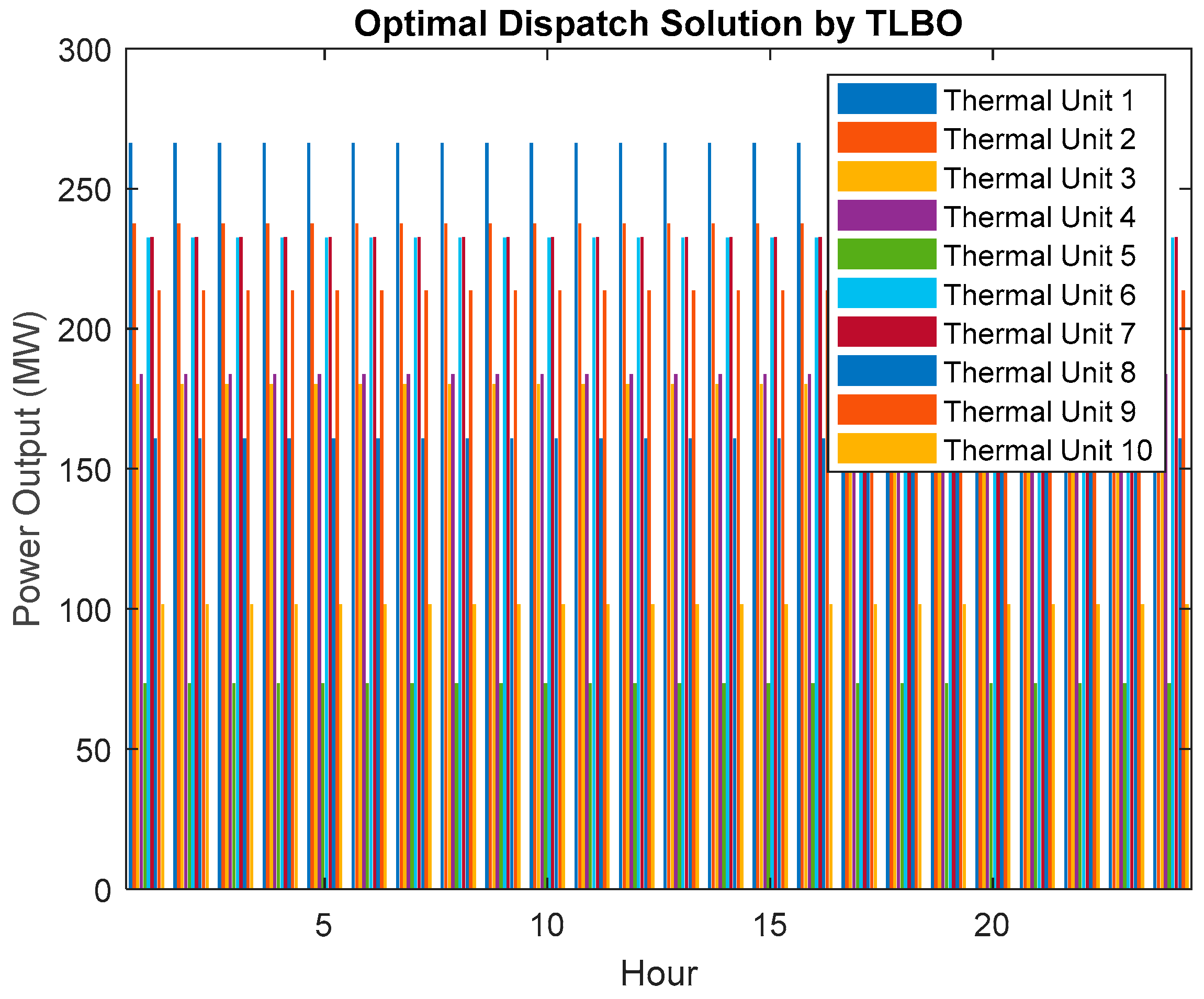 Energies 16 06933 g004
