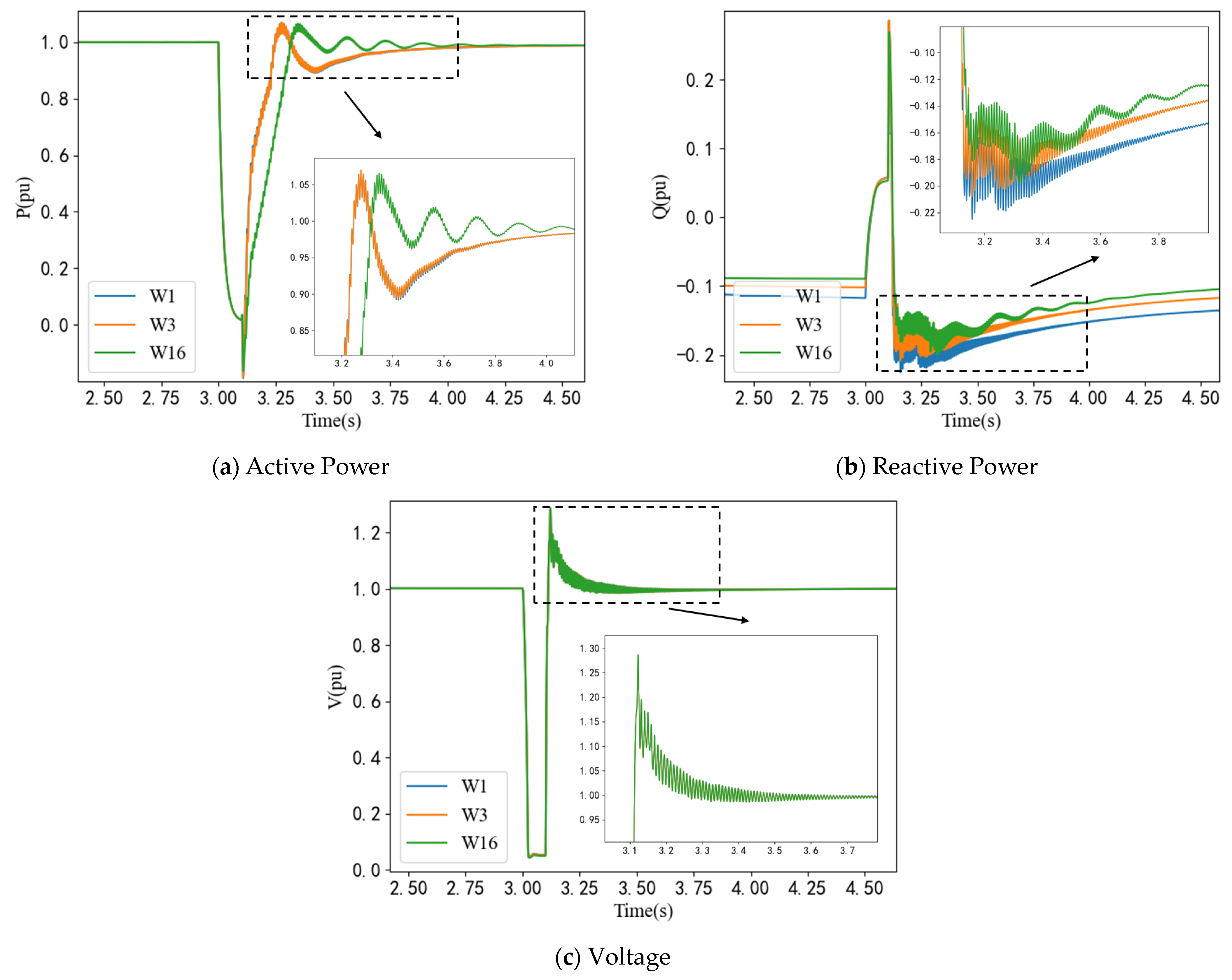 Energies 16 06934 g005
