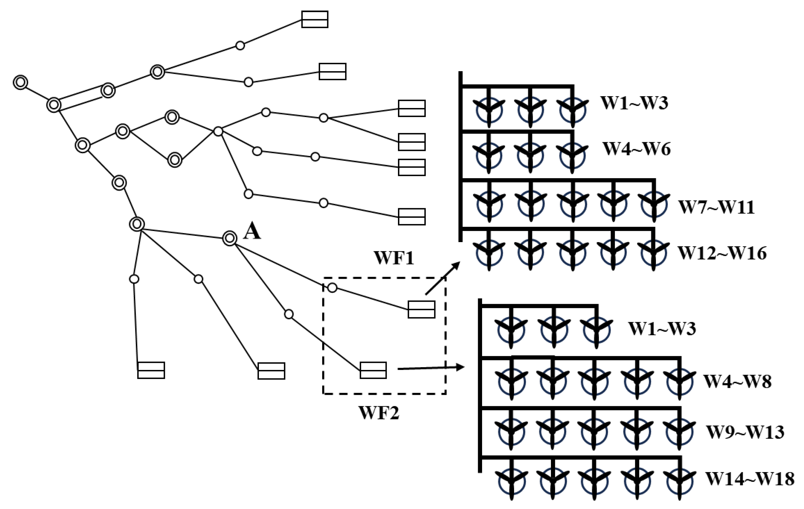 Energies 16 06934 g010