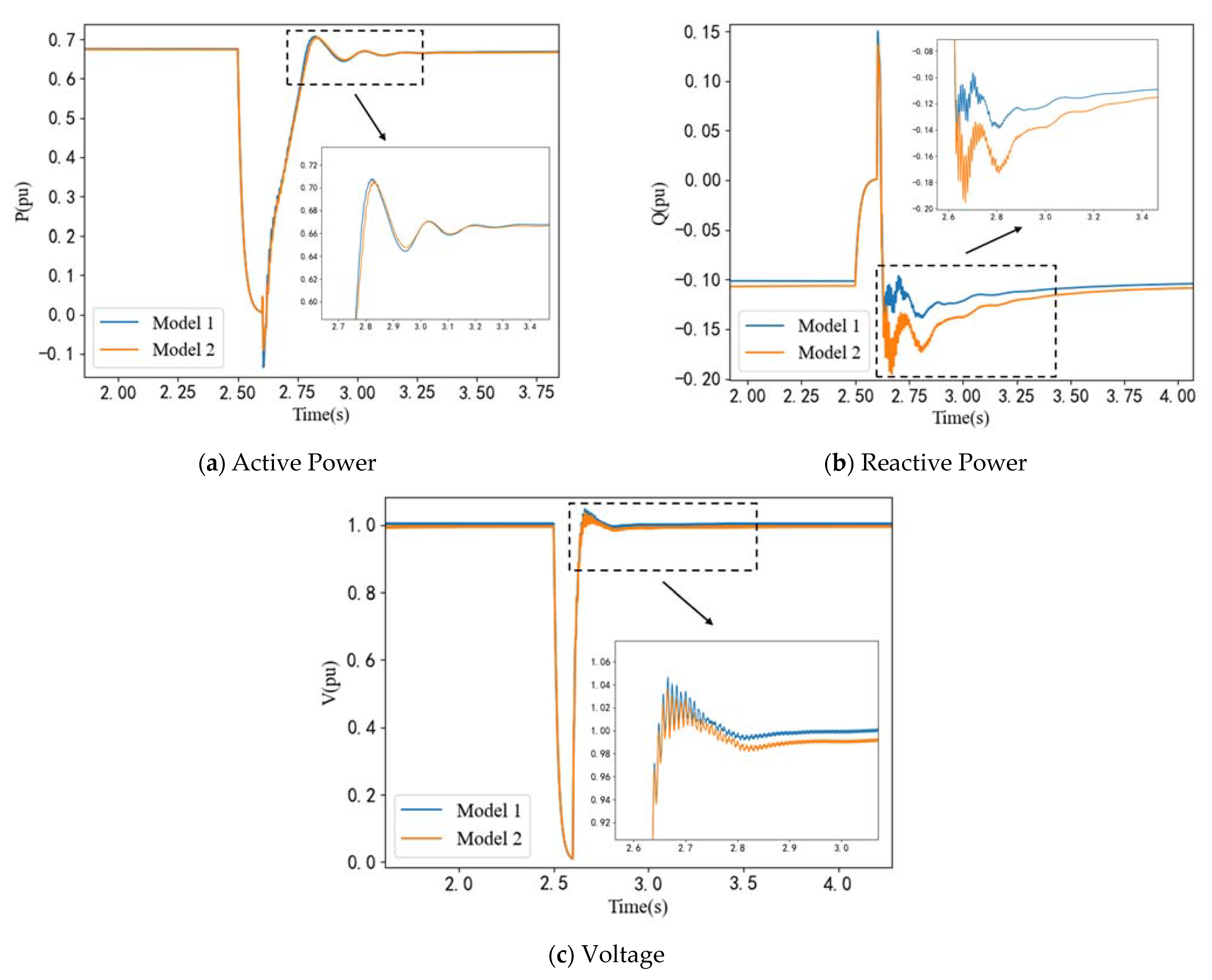 Energies 16 06934 g011