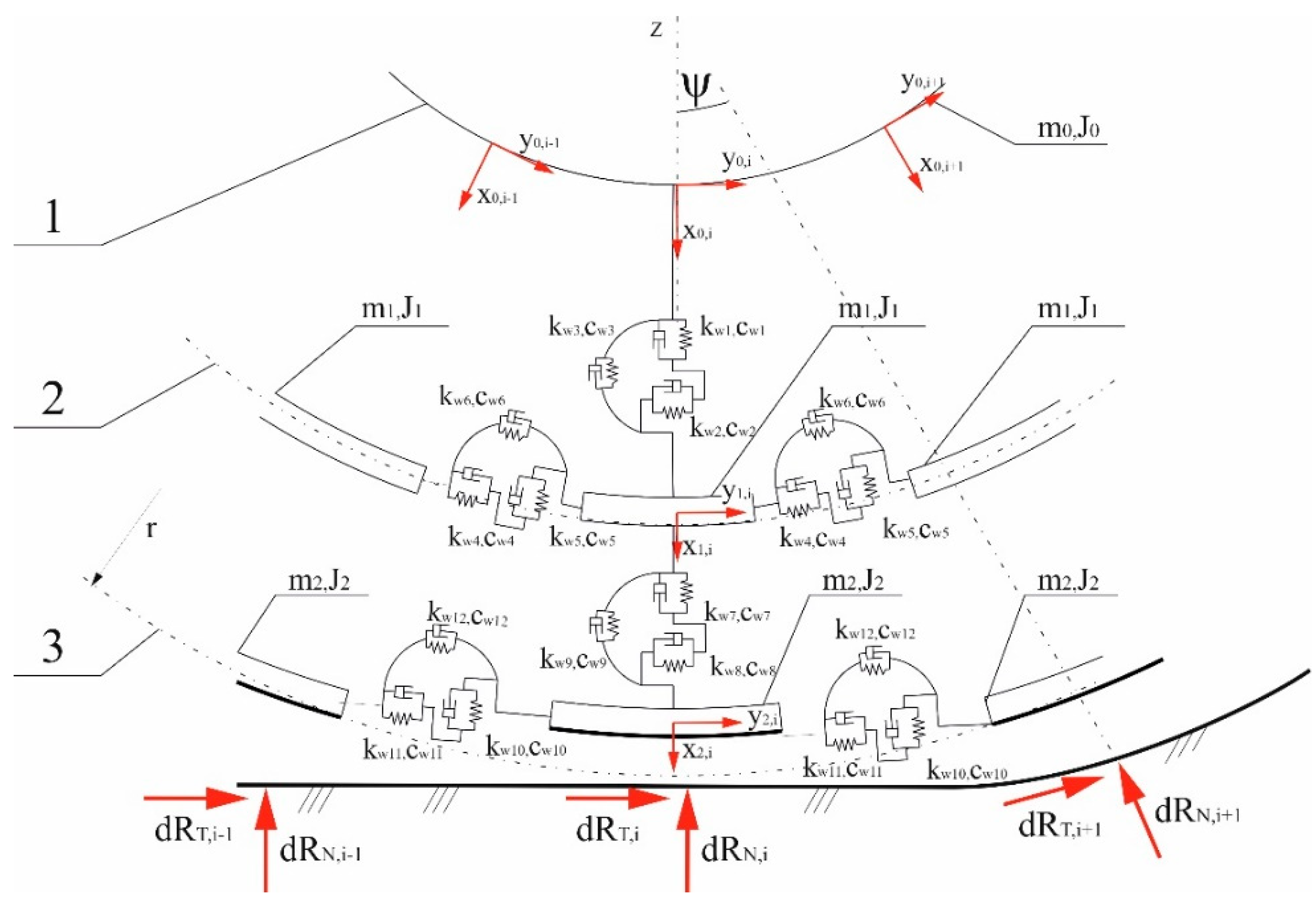 Energies 16 06938 g005