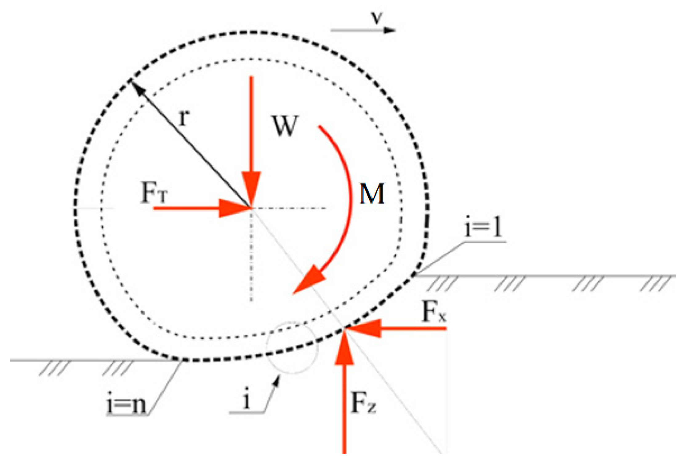 Energies 16 06938 g006