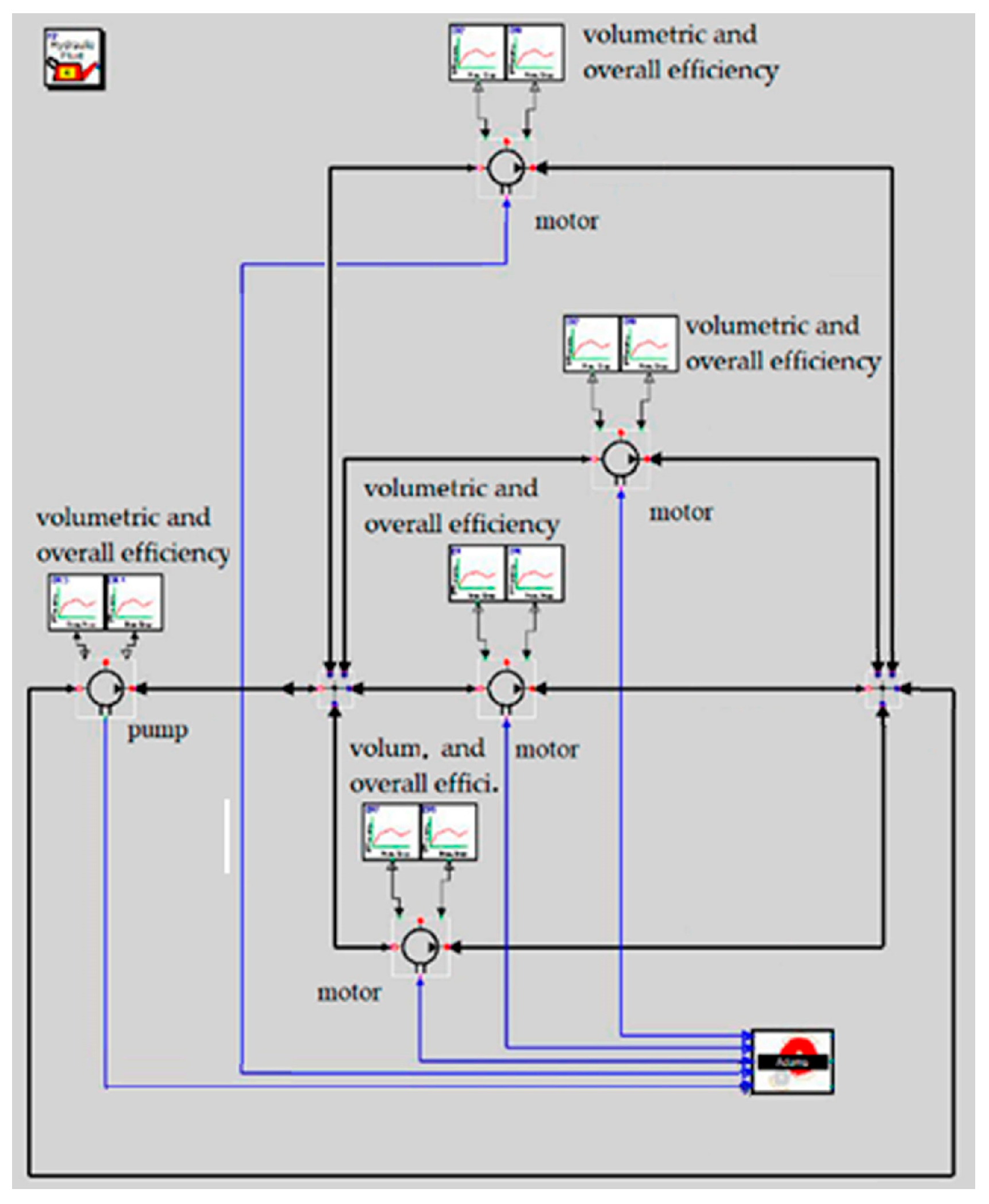 Energies 16 06938 g008