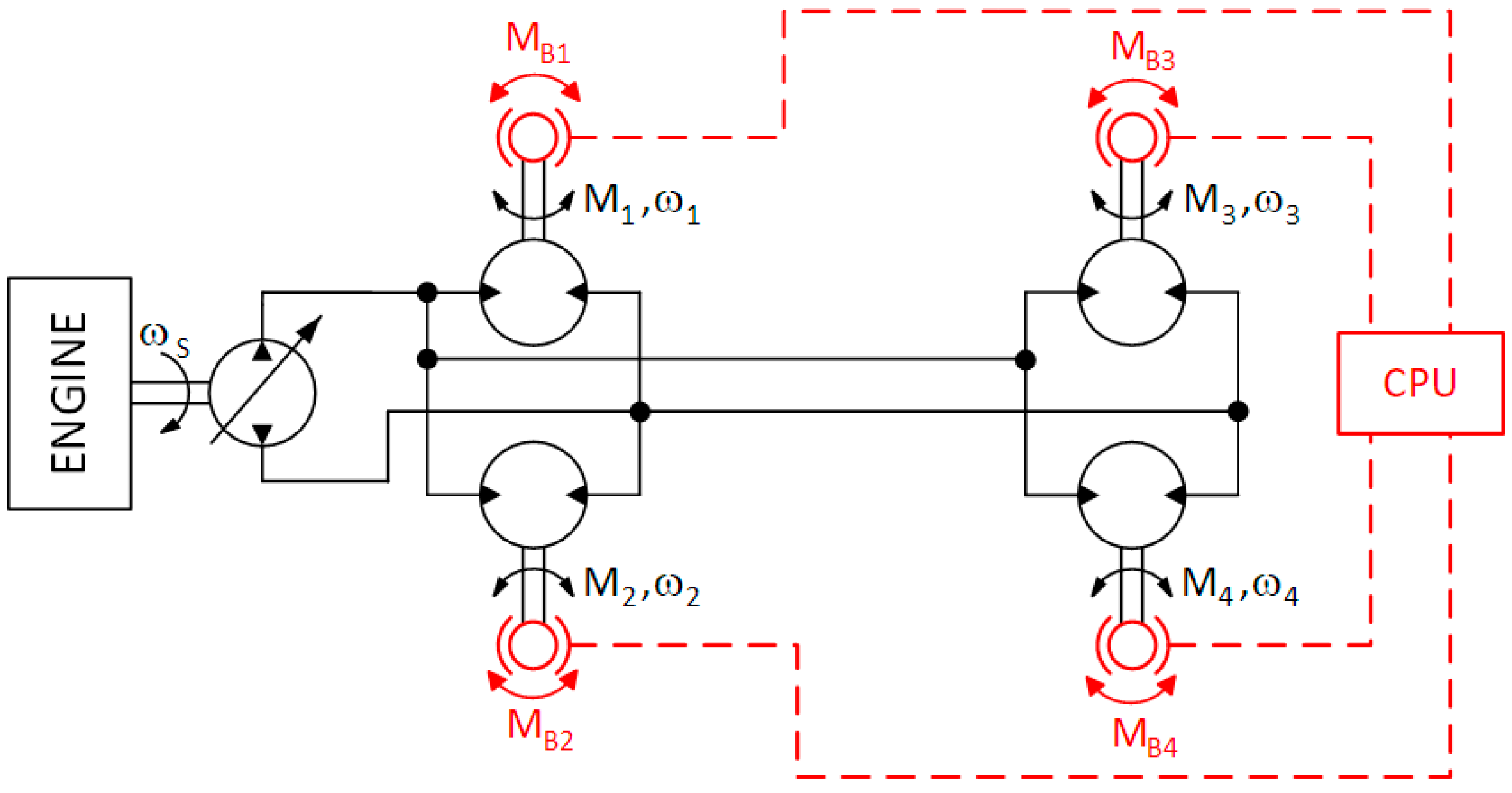 Energies 16 06938 g010