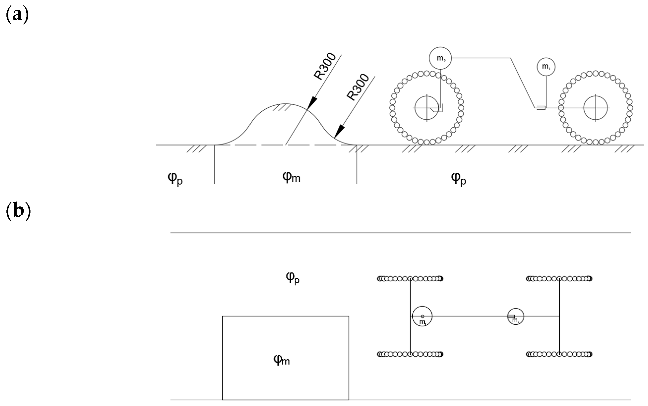Energies 16 06938 g013