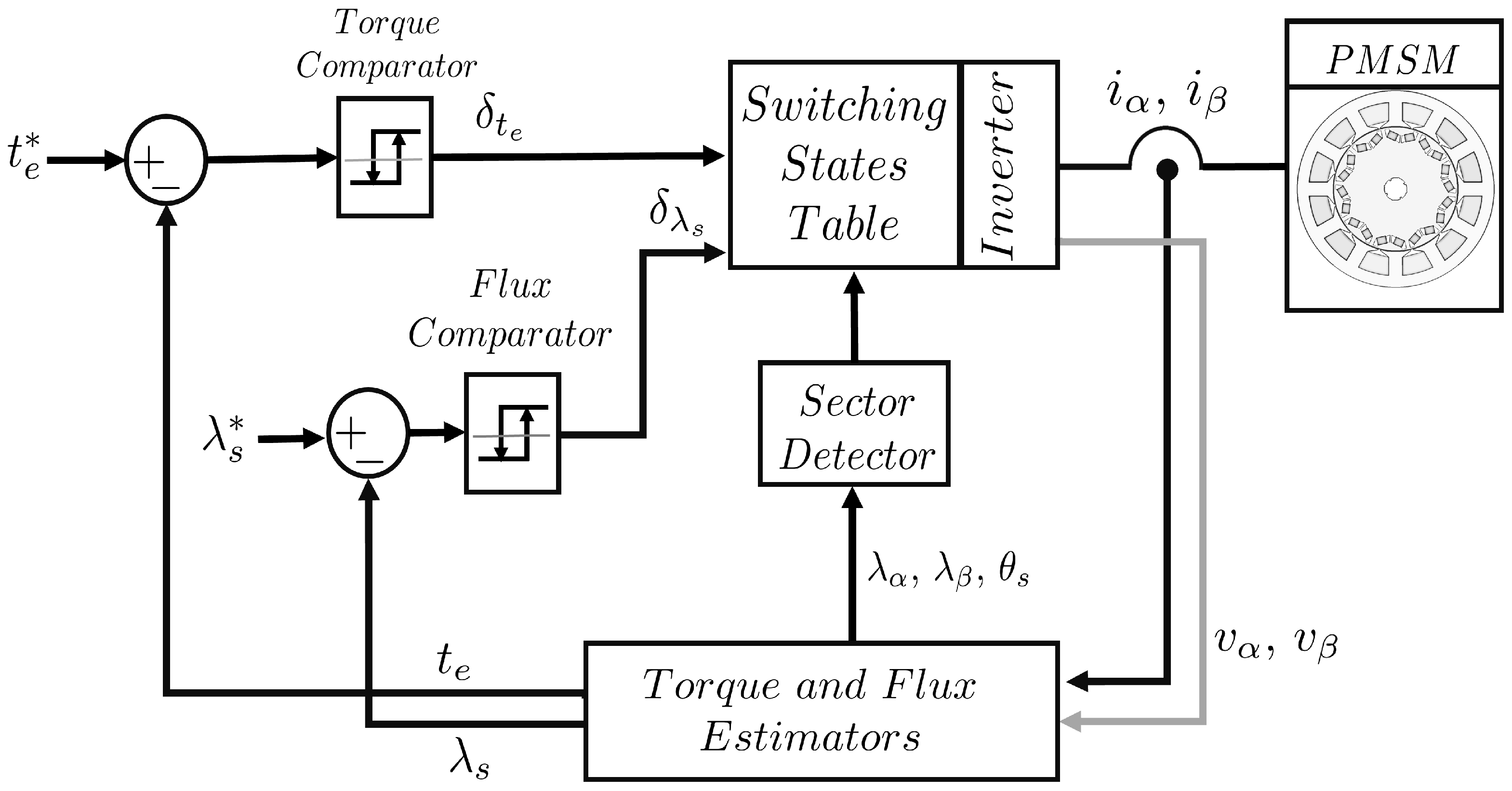 Energies 16 06940 g001