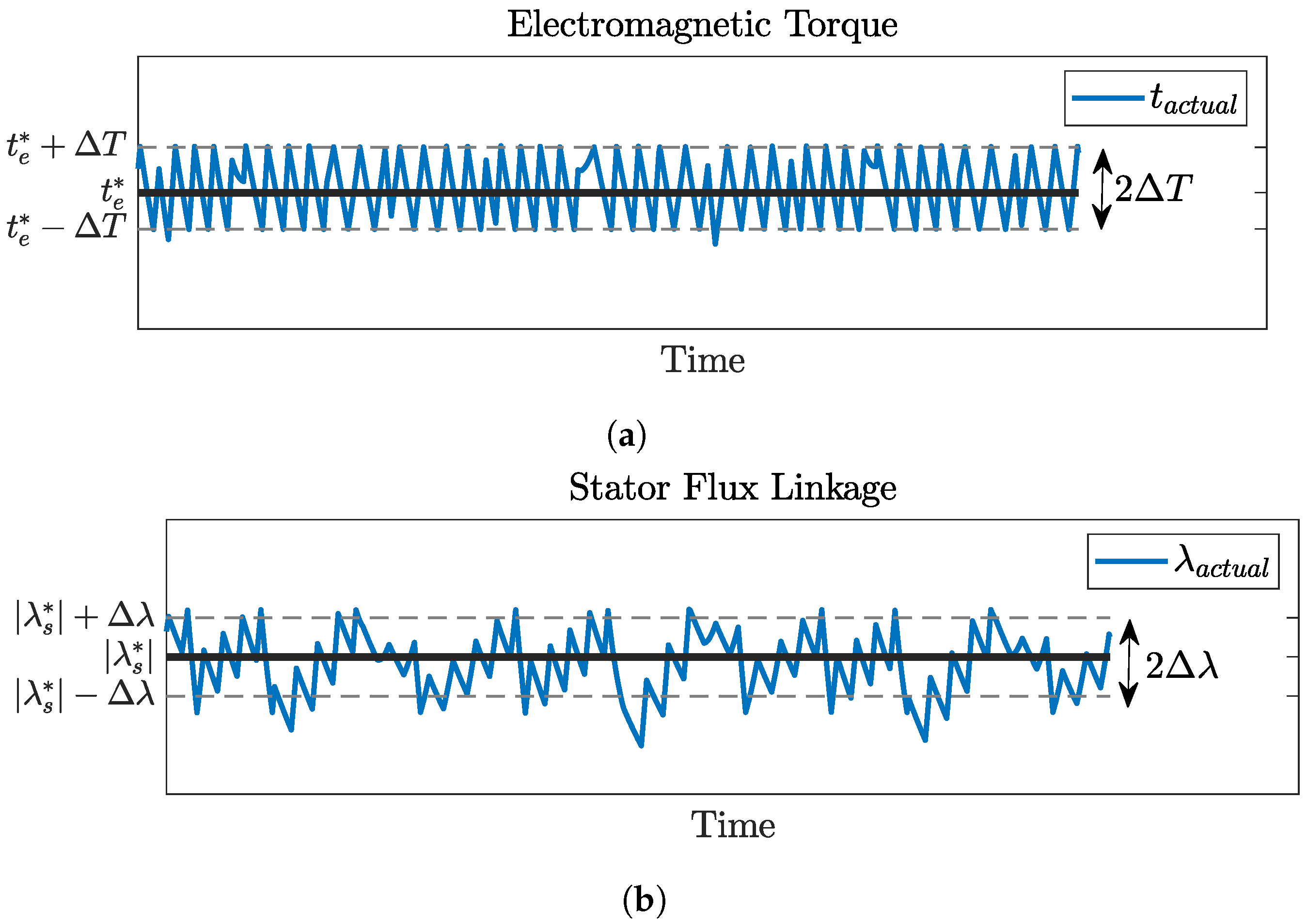Energies 16 06940 g002