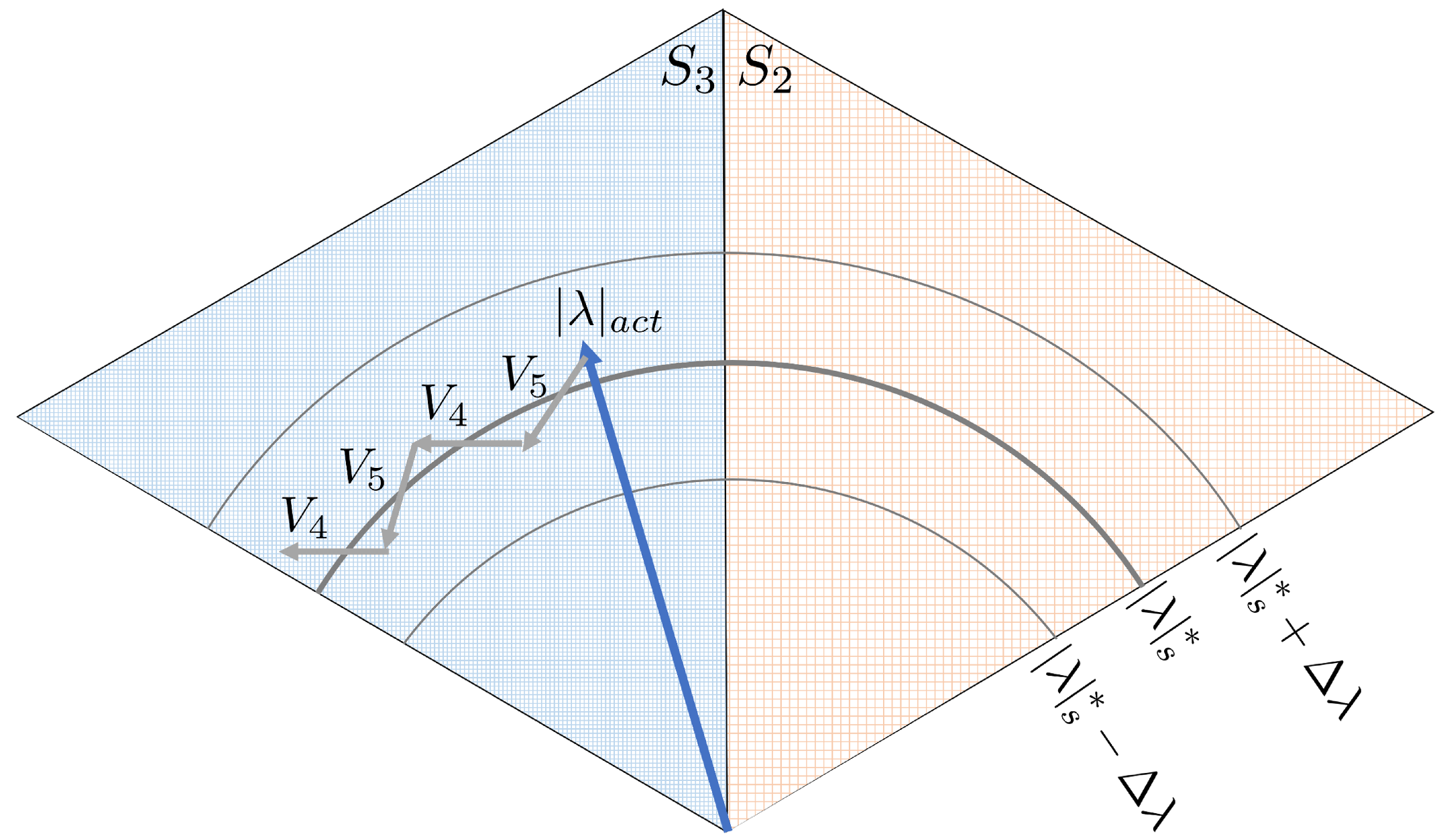 Energies 16 06940 g008